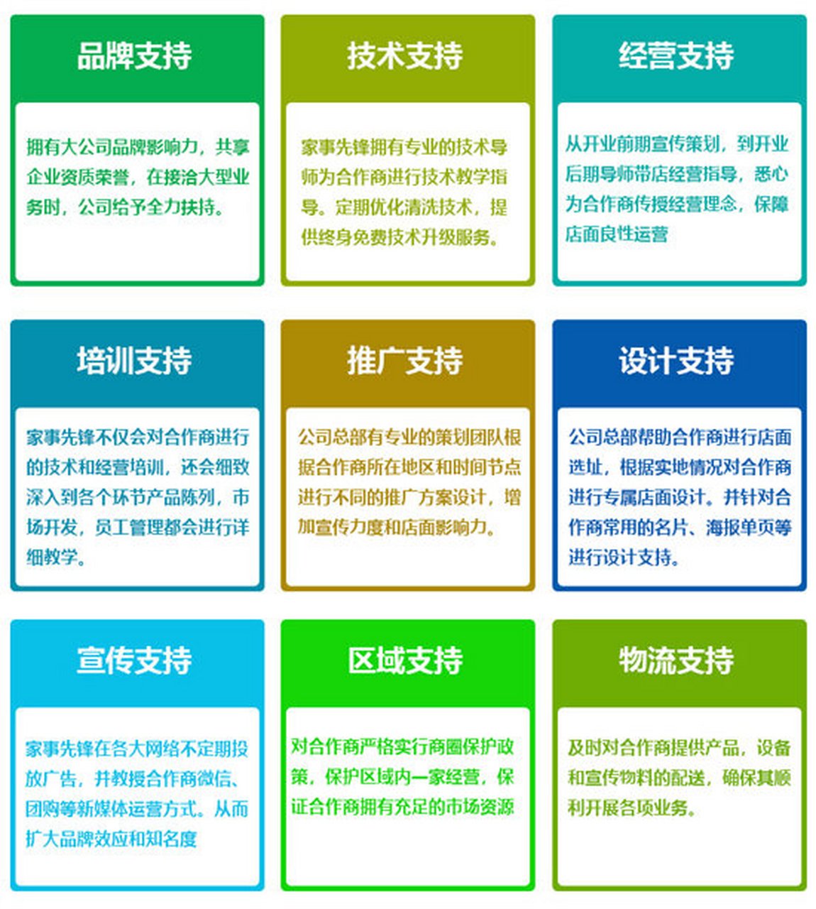 国家扶持的免费创业项目(国家扶持的免费创业项目2024)