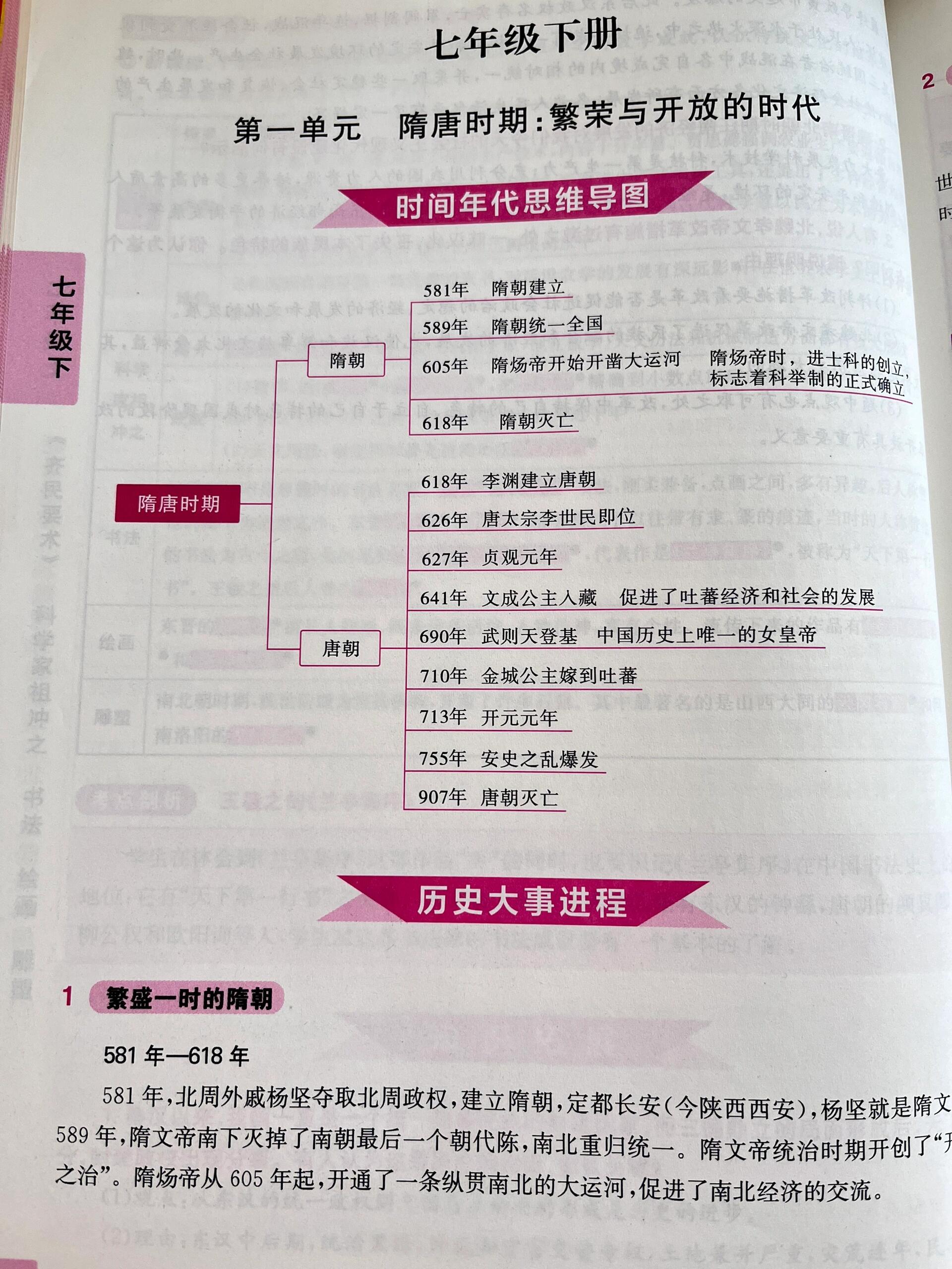 七年级下册人教版历史第一单元时间思维导图及知识点一隋朝的统一与