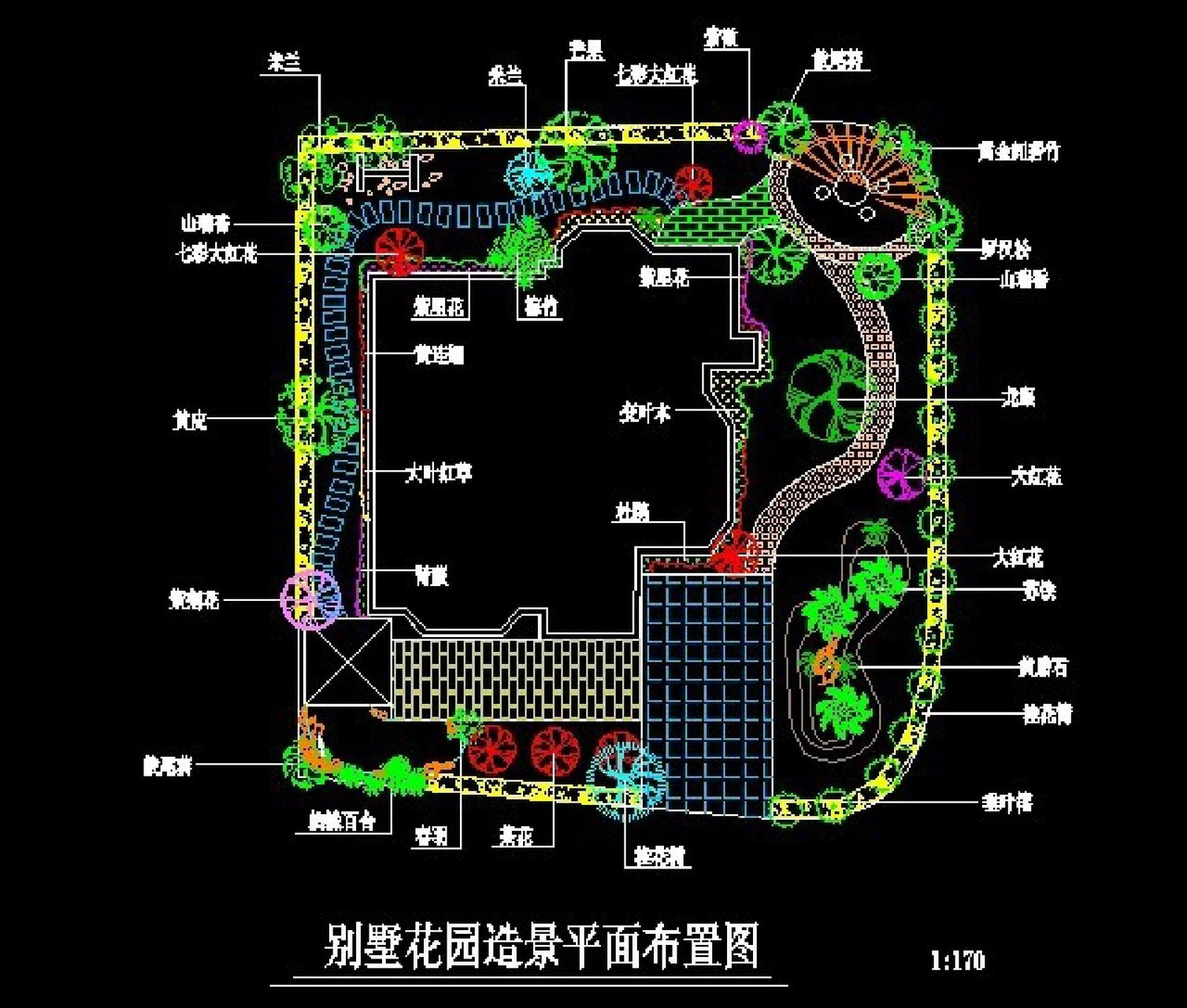 50套别墅庭院私家园林植物造景施工图cad