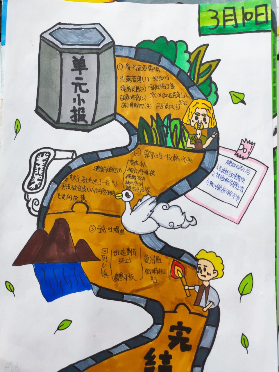 六下第二单元小报 啊啊啊啊啊,太好看了!孩子们真有想象力!