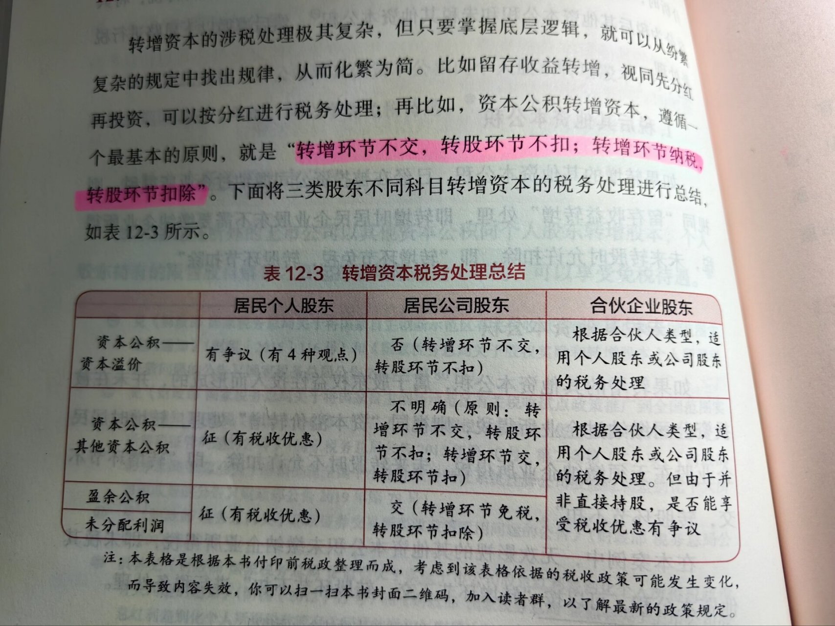 资本公积转增资本是否纳税? 实务和理论实务之差