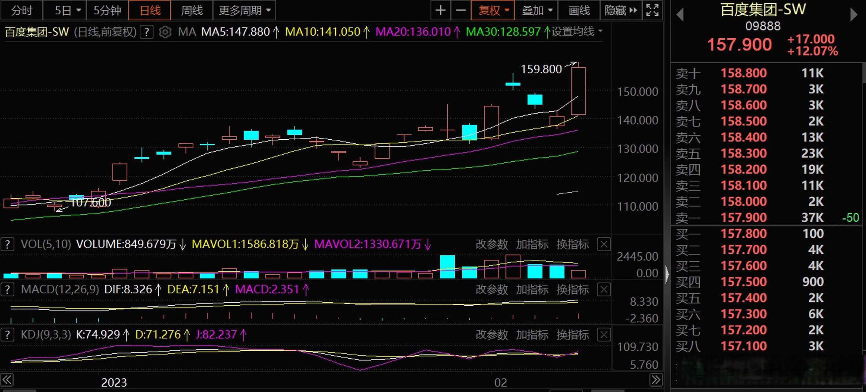 28282在线观看(28282大电影无删减)