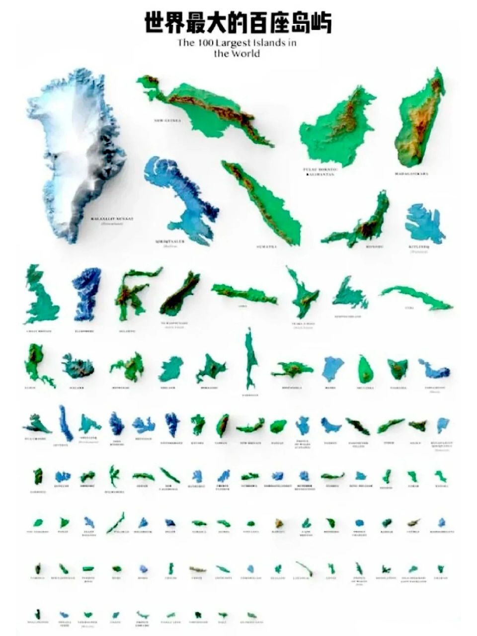世界岛屿100排名一览图 世界上面积最大的一百座岛屿 格陵兰岛