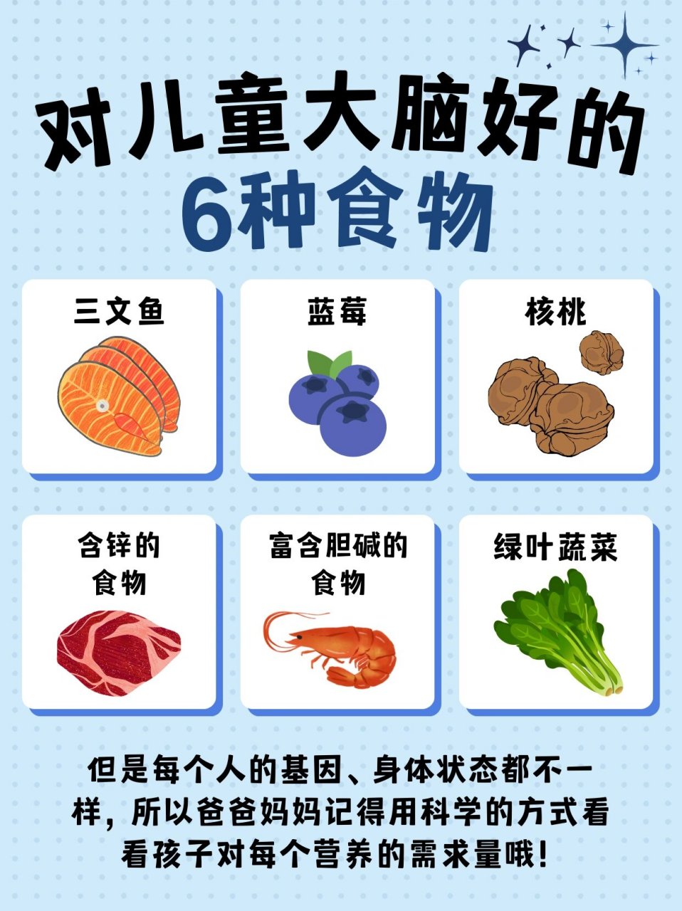 9890 可以帮助孩子大脑发育的食物有哪些?