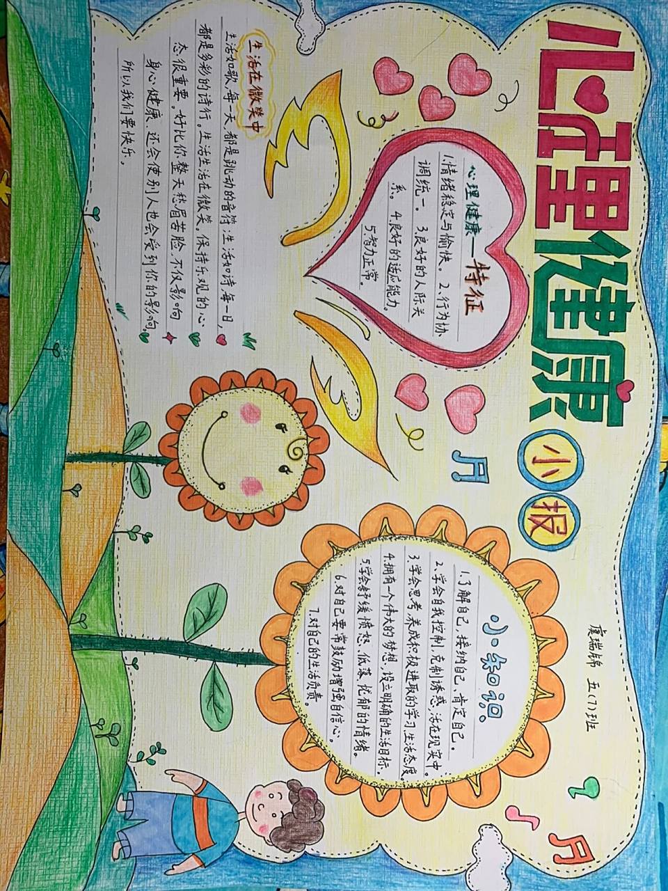 心理健康手抄报原创 心理健康手抄报原创