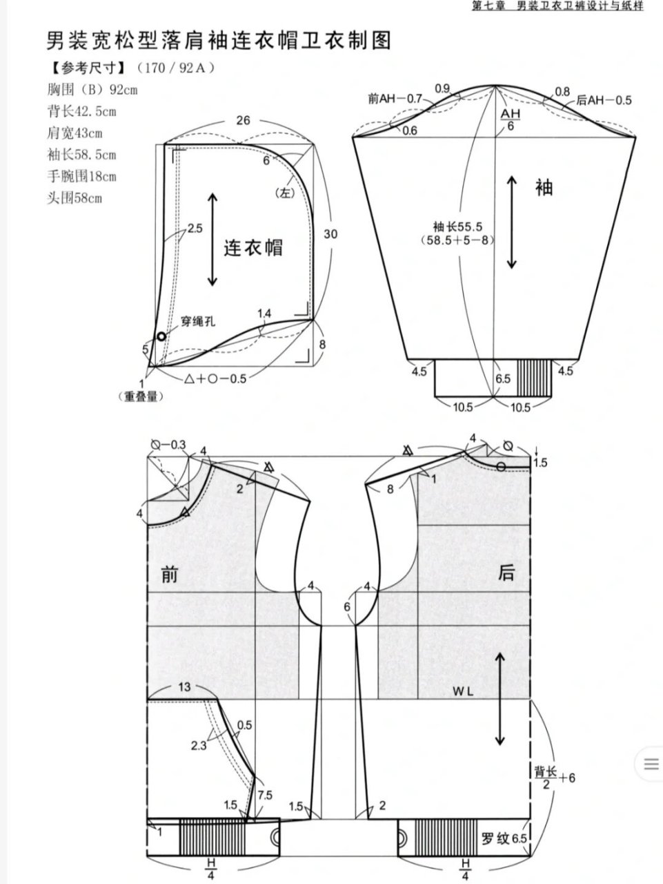 男款宽松落肩连帽卫衣裁剪图91今天照着做了一件空气层卫衣,超赞