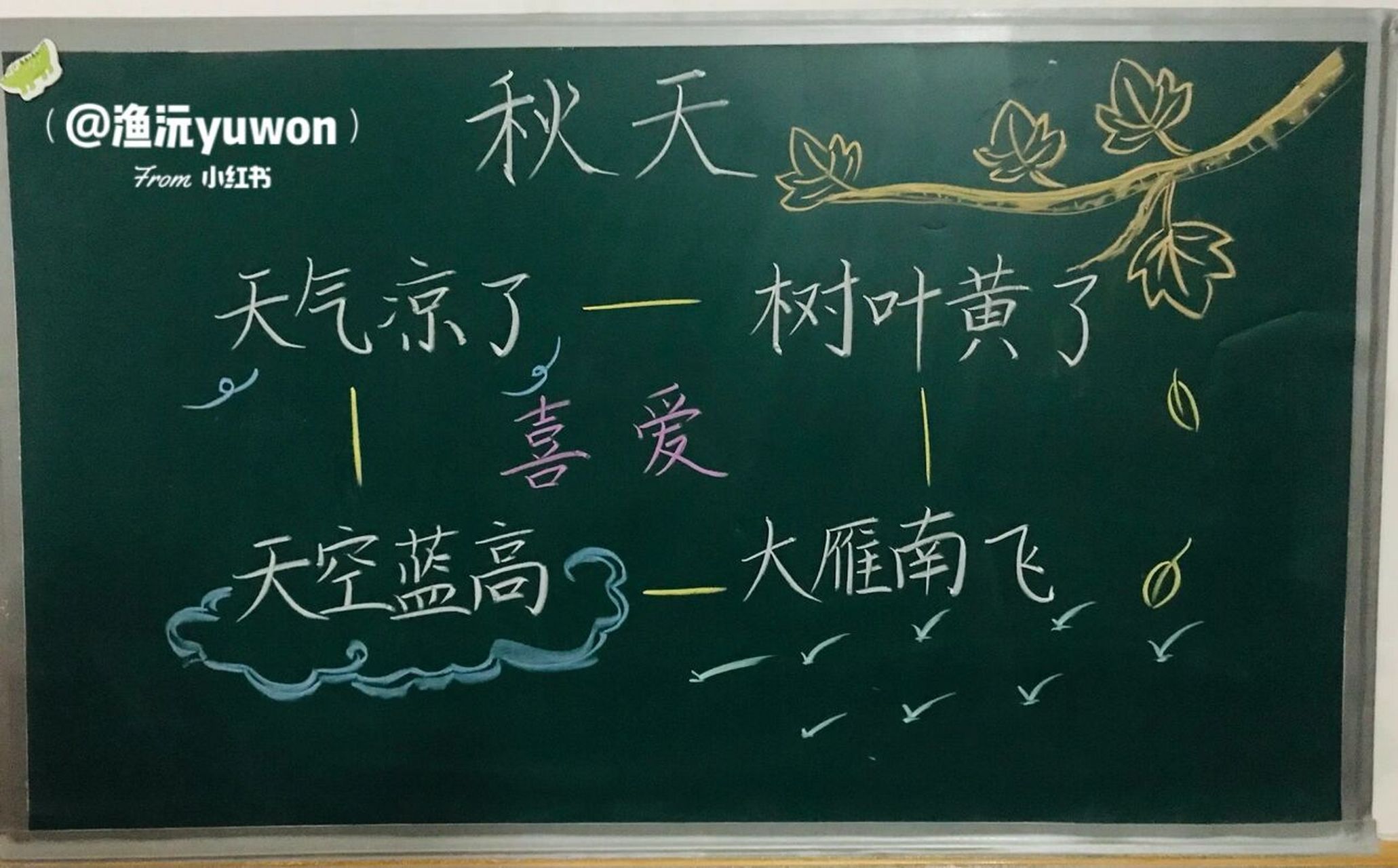 一(上)《秋天》备课笔记94 板书设计 #小学语文备课# #小学语文板书