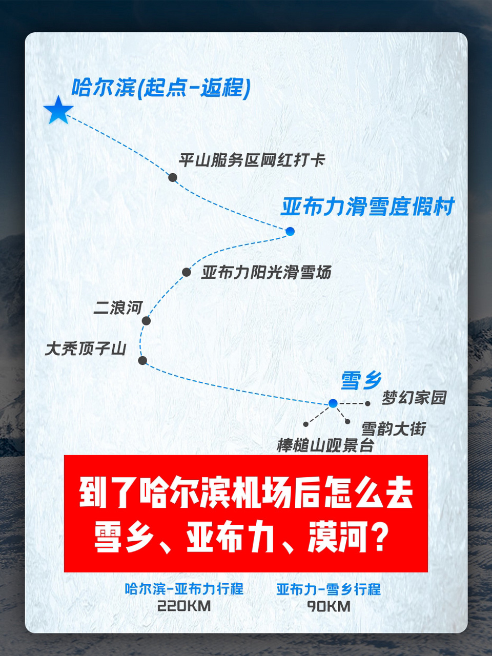 雪乡,亚布力 第一次来哈尔滨,雪乡,亚布力,漠河