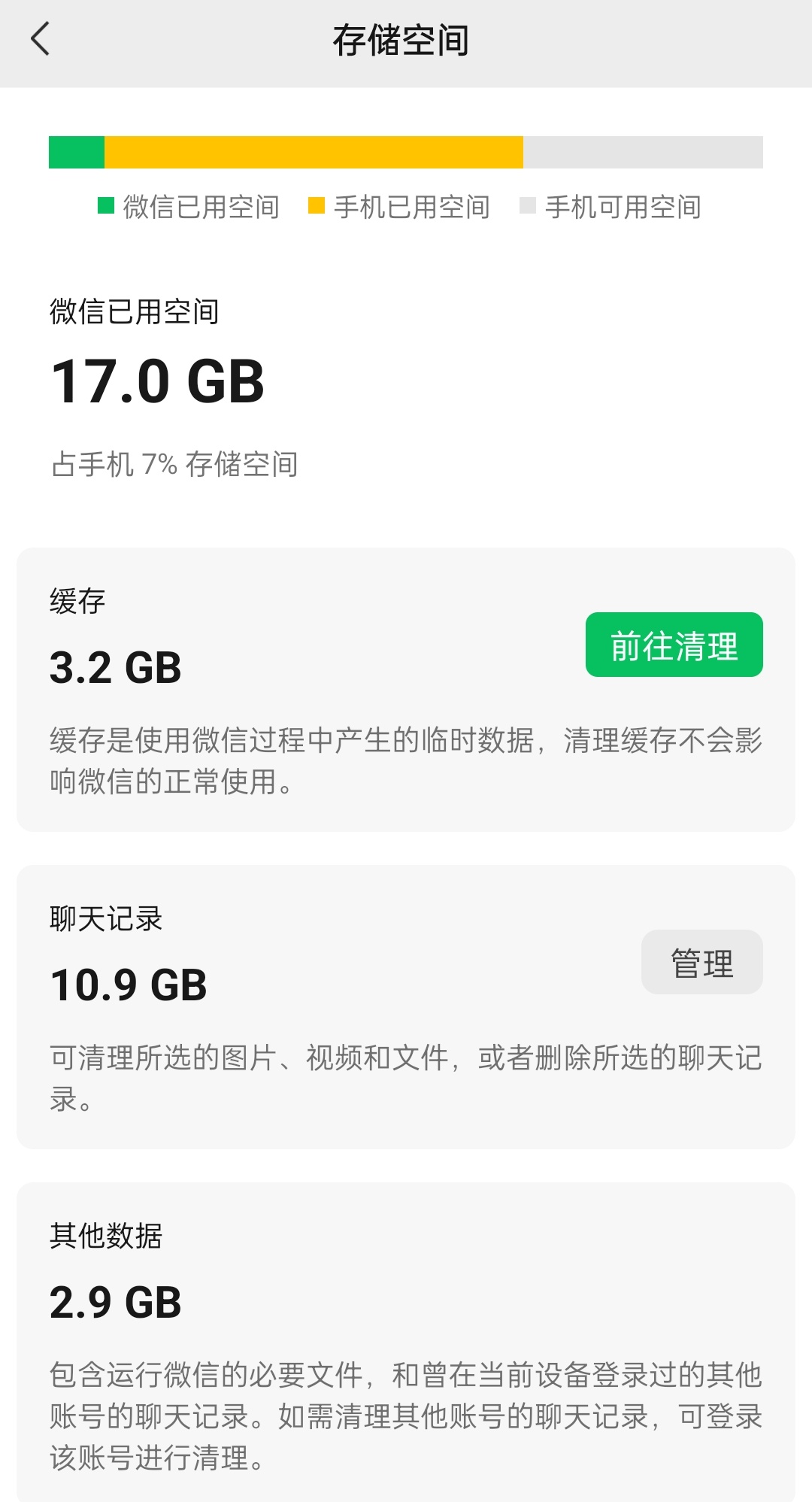 微信内存从126g到75g#