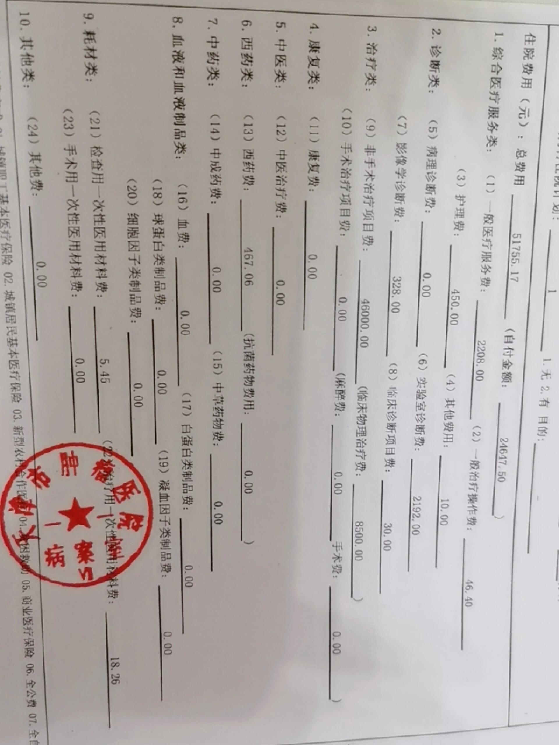 包含北京大学肿瘤医院医院排队代办挂号出院手续全程代办，顺利结束疗程的词条