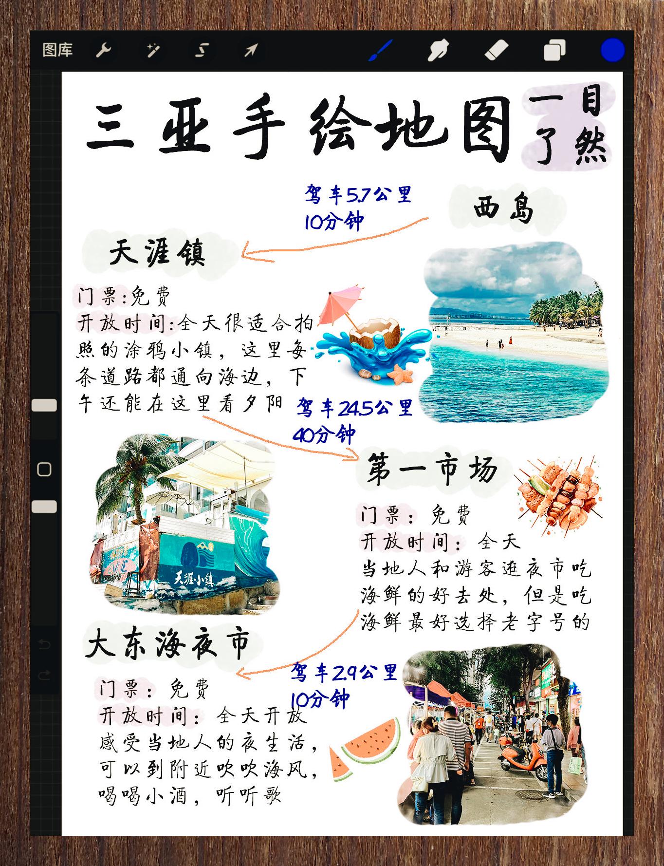 三亚手绘游图极简攻略一目了然