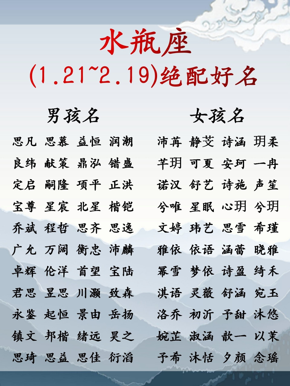 金牛宝宝绝佳好名水瓶座男孩女孩仙气飘飘 水瓶座绝配好名: 女孩名 沛