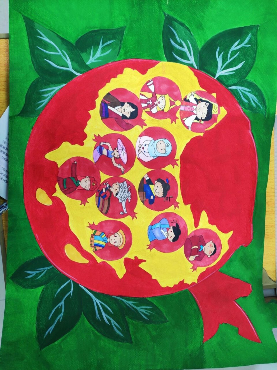 民族大团结 简笔画 水粉画 关于民族团结的画 用马克笔或者水粉都可以