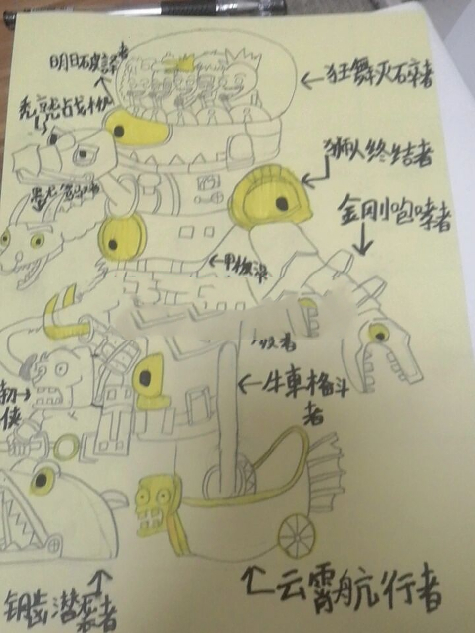 植物大战僵尸2僵王博士简笔画.