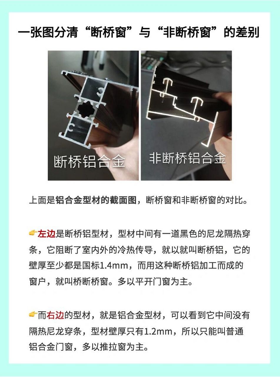 一张图,让你识别断桥窗与非断桥窗的差别 上面是铝合金型材的截面图