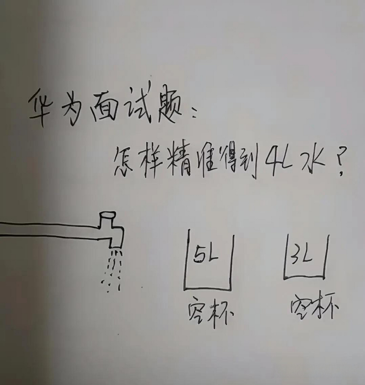 这是一道华为面试题,你能解答吗?