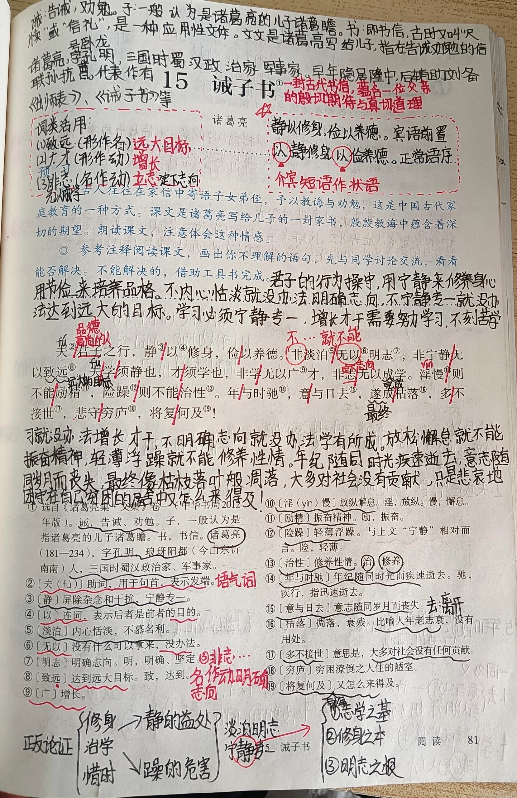 诫子书抄写图片学生图片