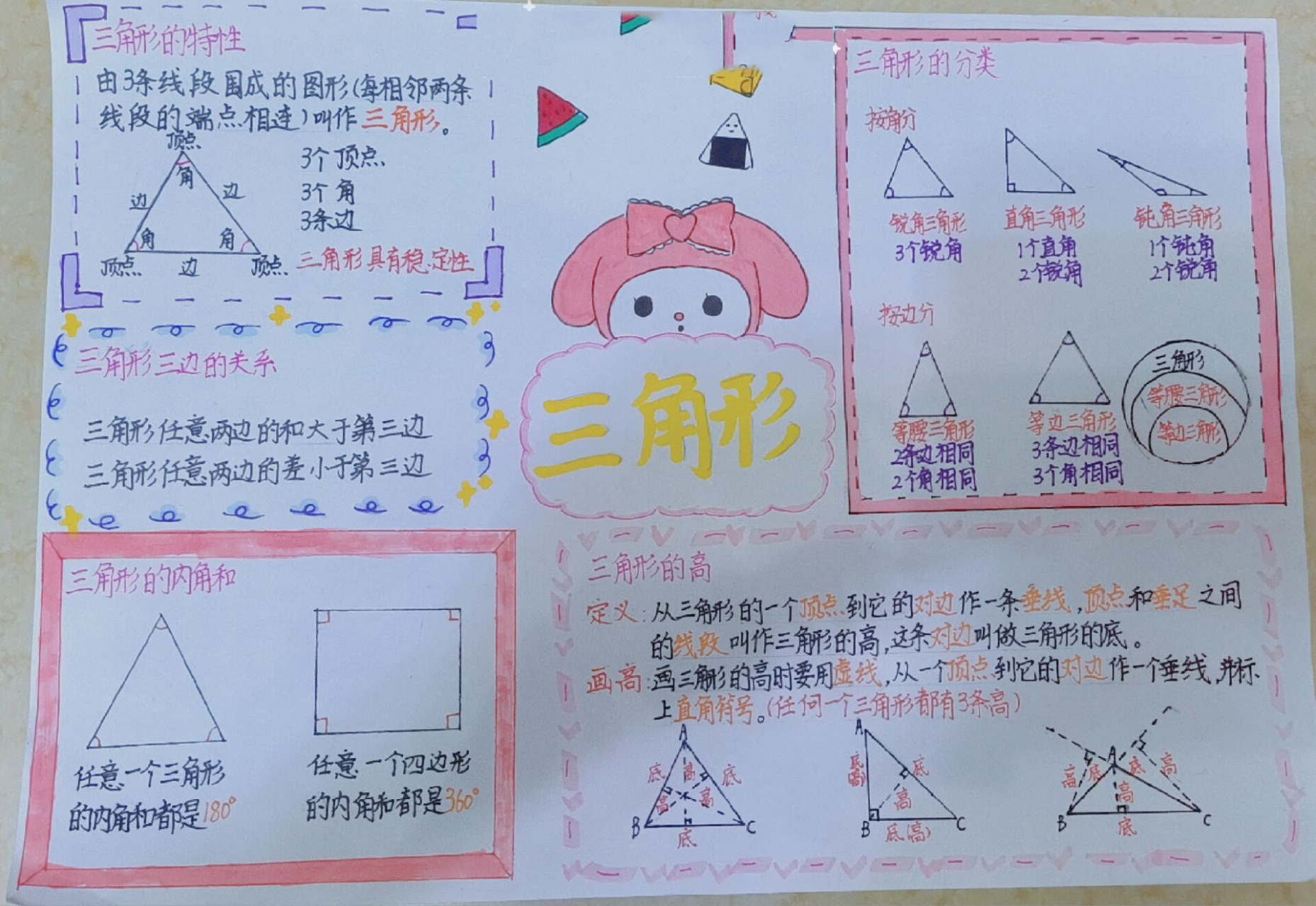 小学数学四年级下册第五单元三角形思维导图 吸吸97,第五单元的思维
