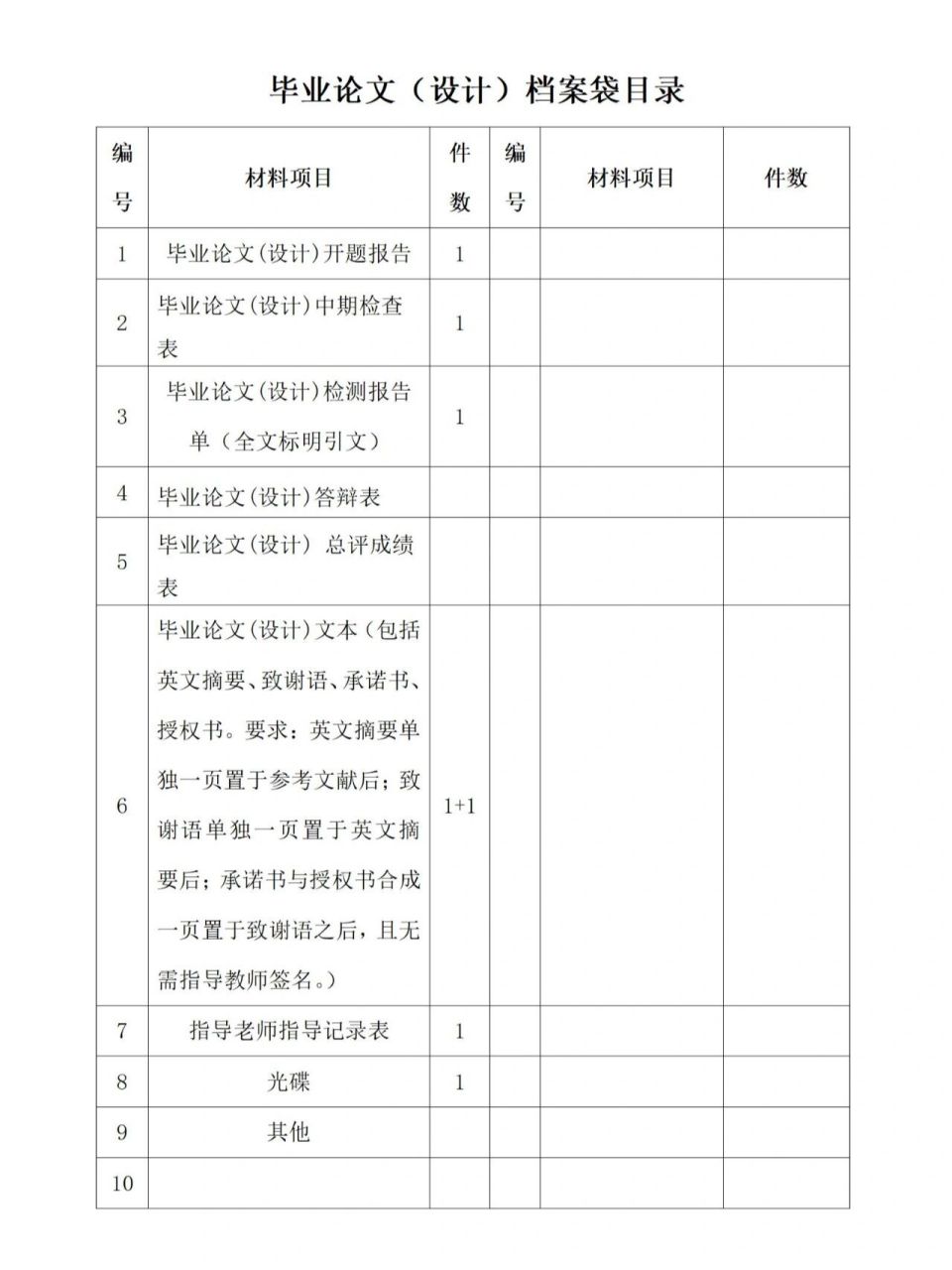 毕业论文(设计)档案袋目录 材料目录格式要求 1.