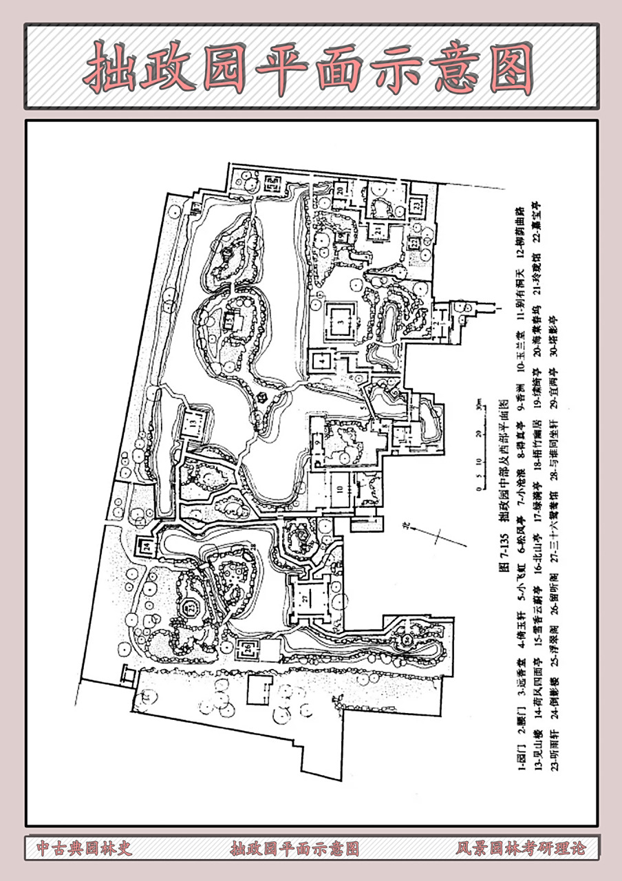 中部拙政园是典型的多景区,多空间复合的大型宅园.