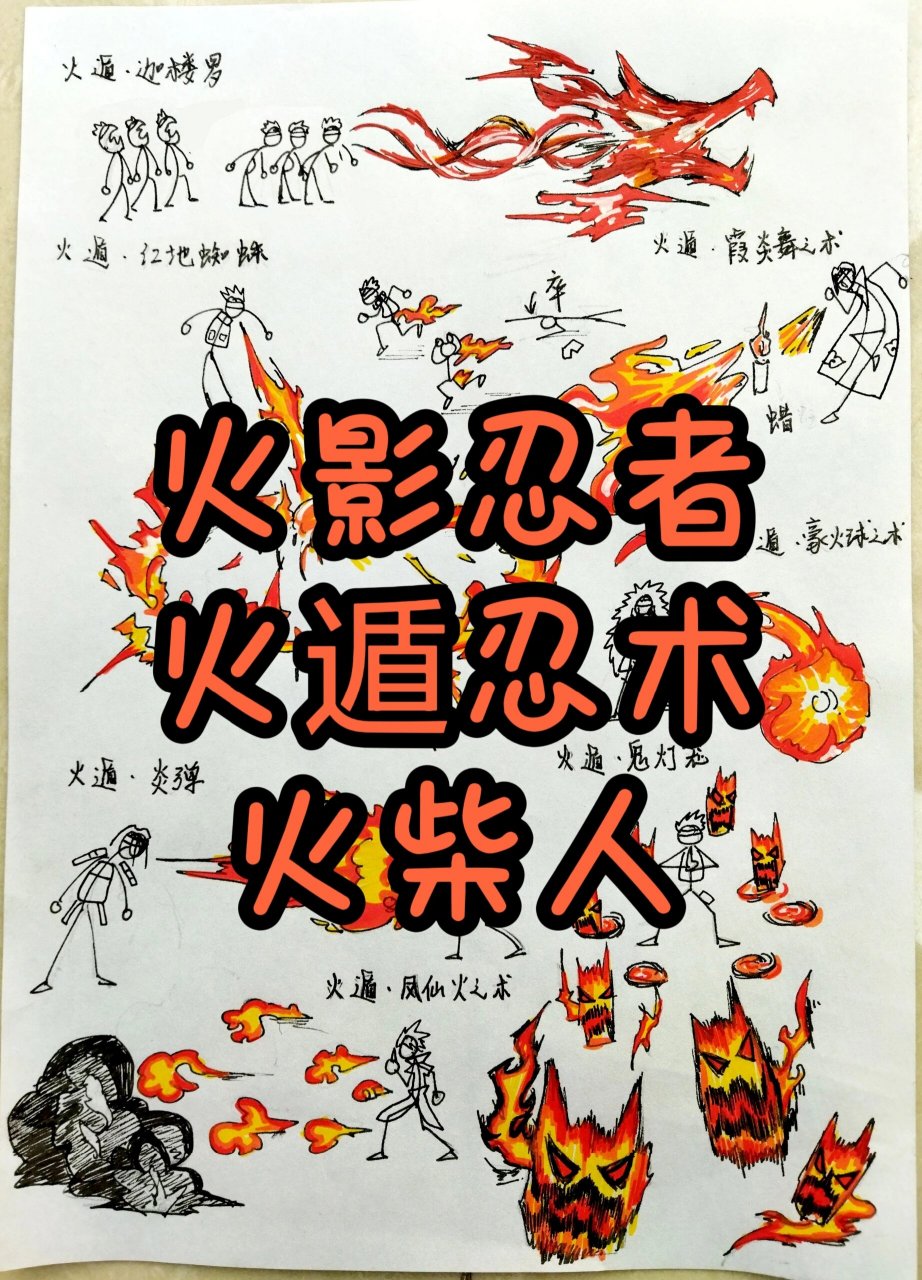 火影忍者火遁忍术集合火柴人创意儿童画 简笔画卡通漫画儿童画教程