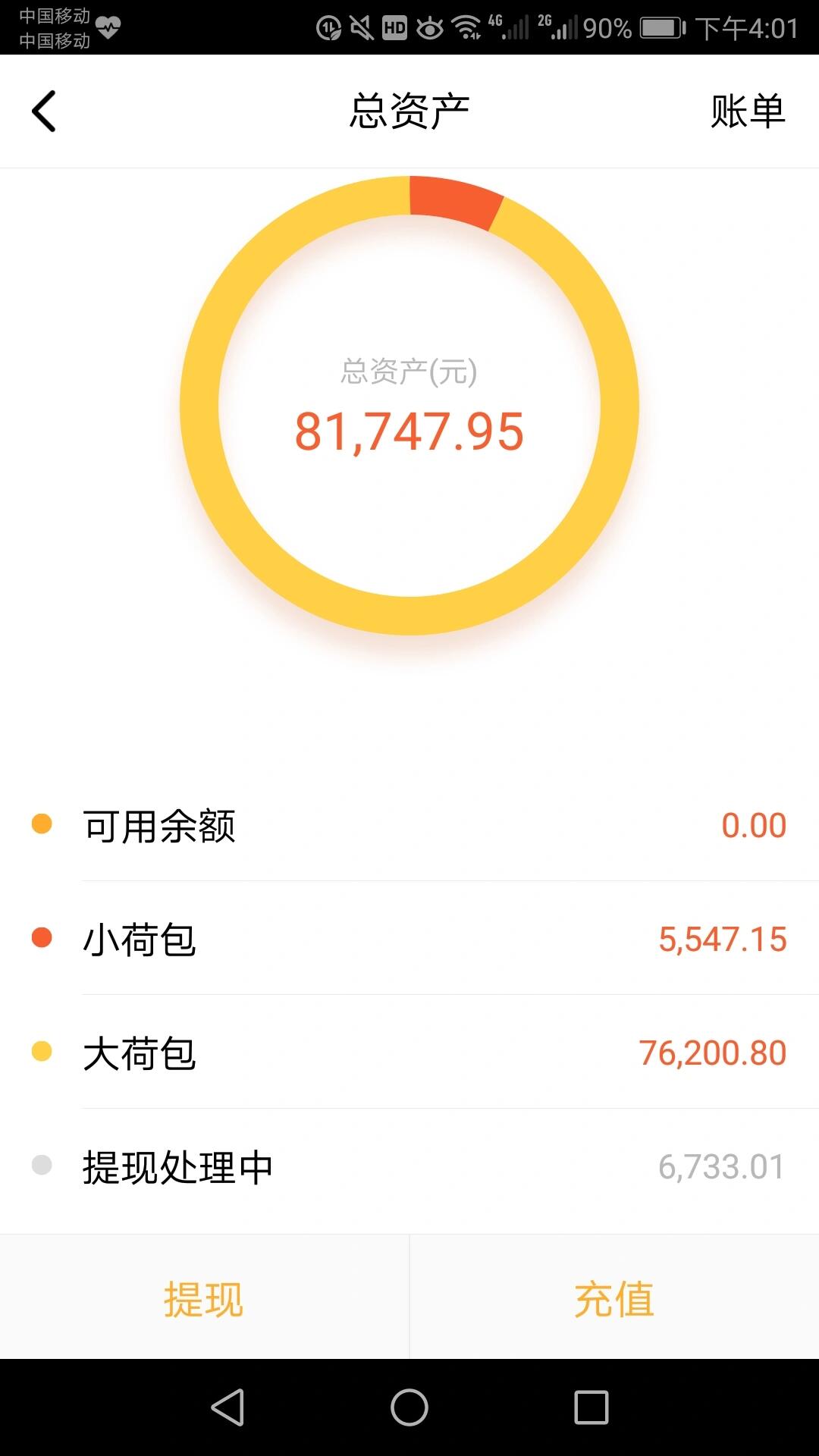 荷包金融太垃圾了