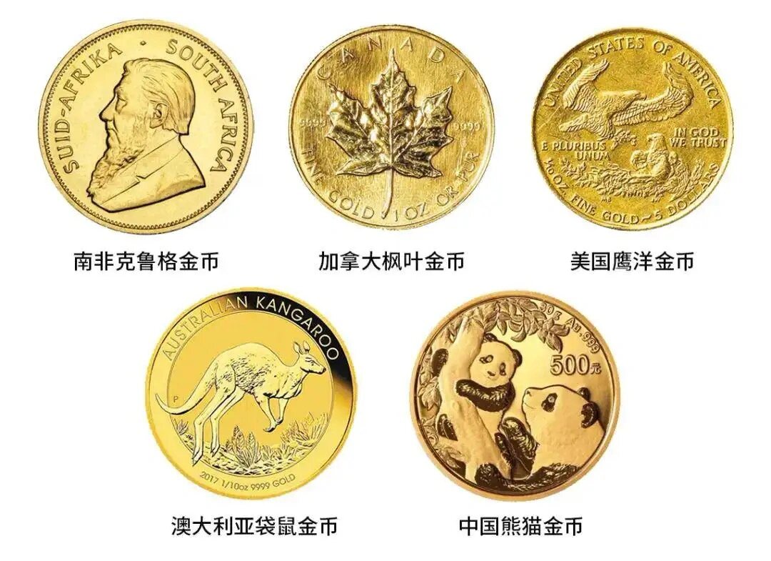 世界五大投资金币之熊猫币