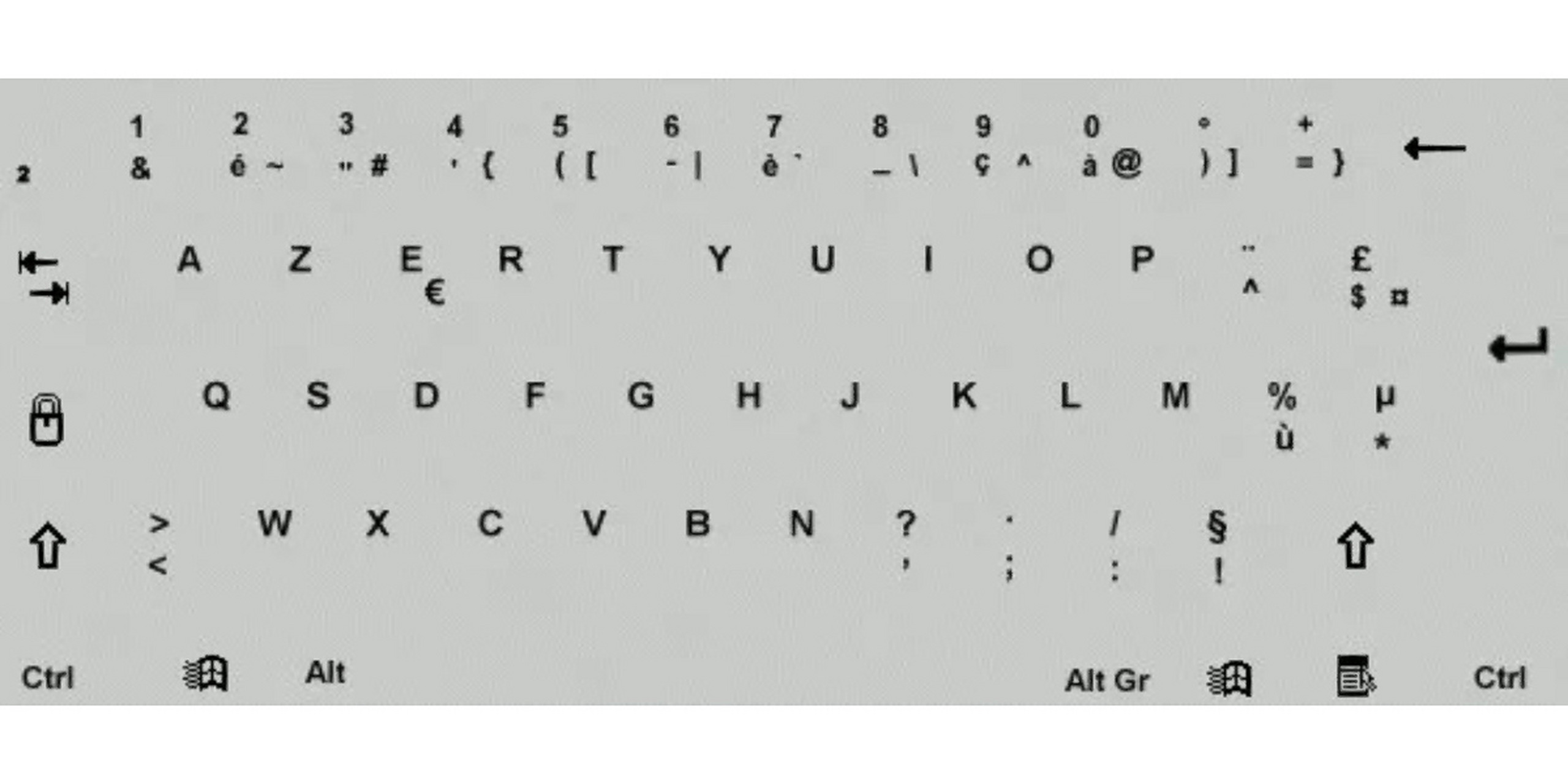 法语键盘记不住?快收藏住这份最全汇总! 1.