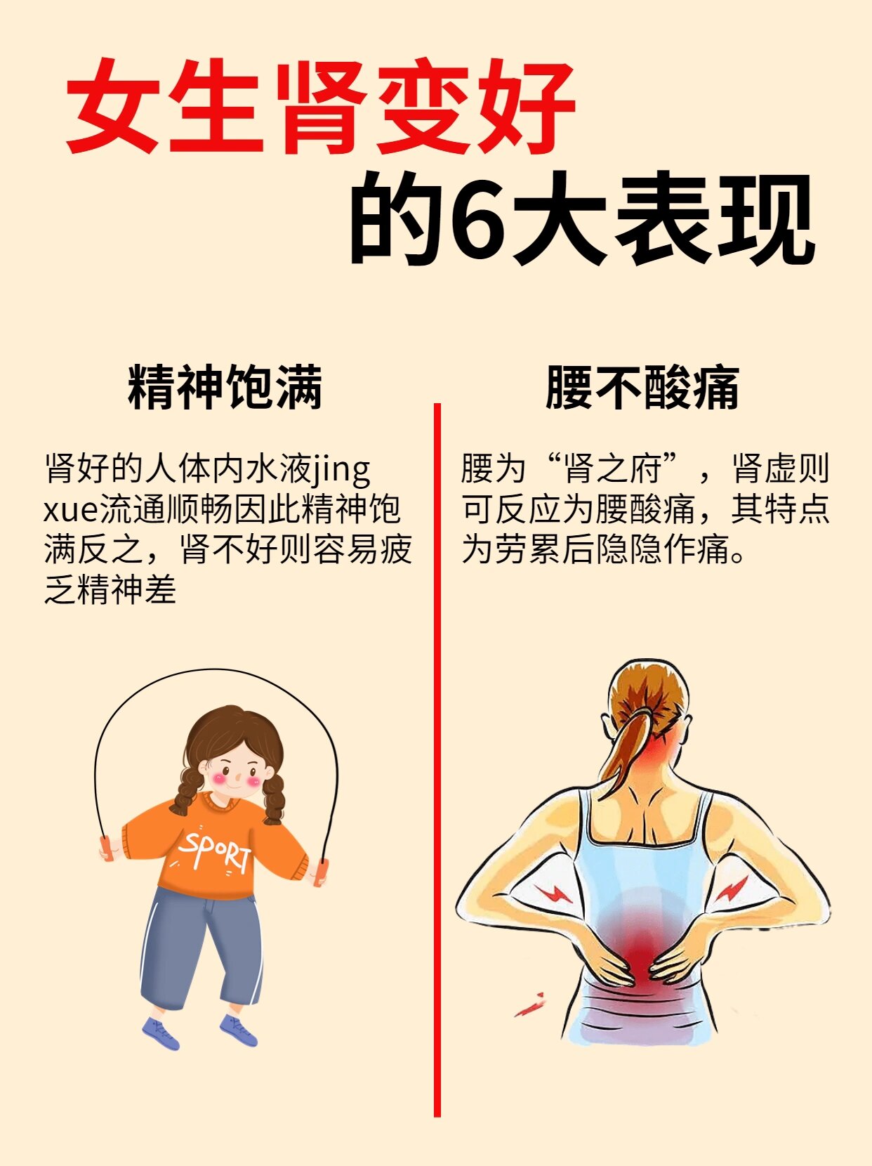 女人肾疼的症状图片