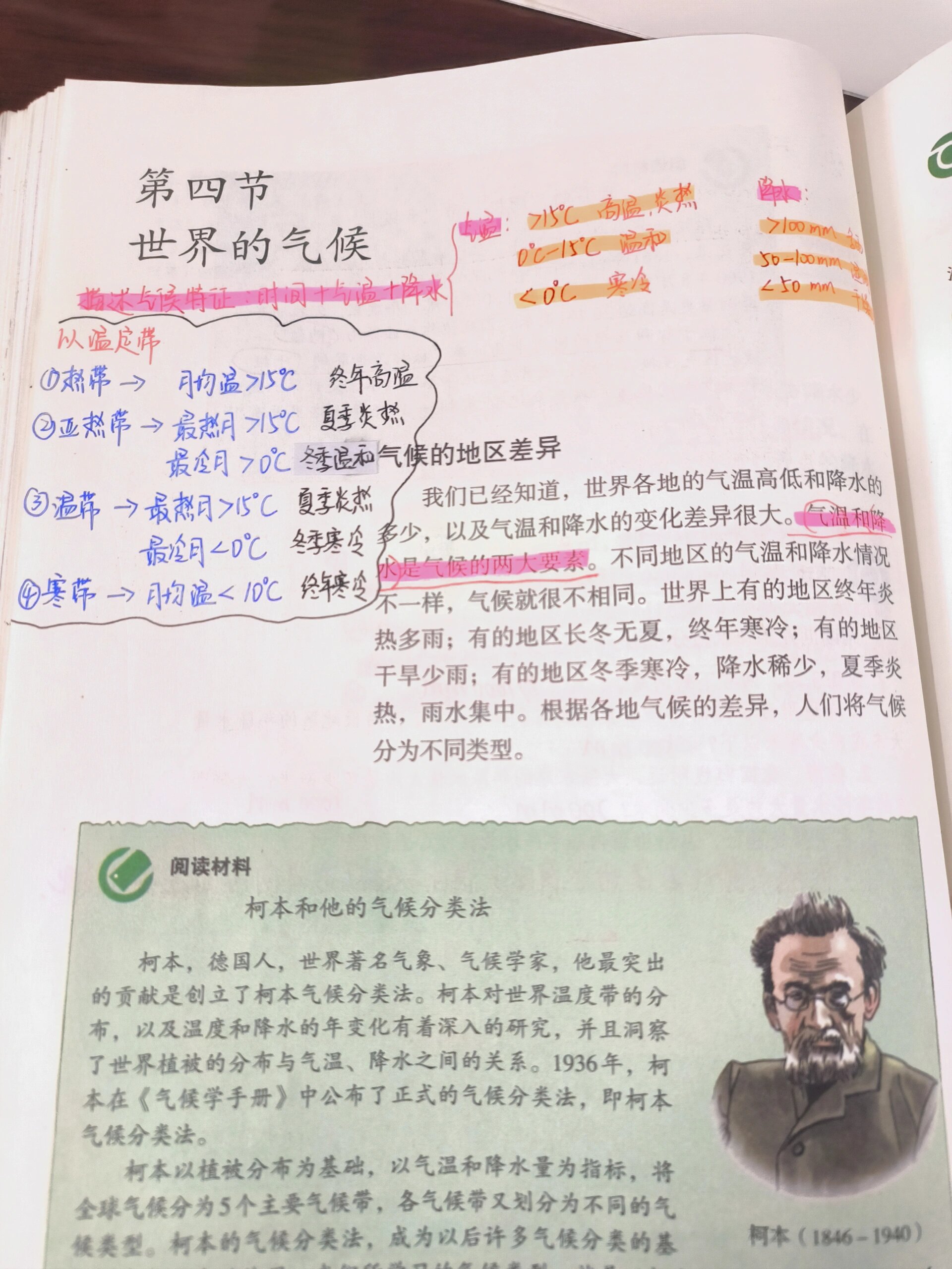 学霸速记七上地理(学霸速记地理七年级)  第1张