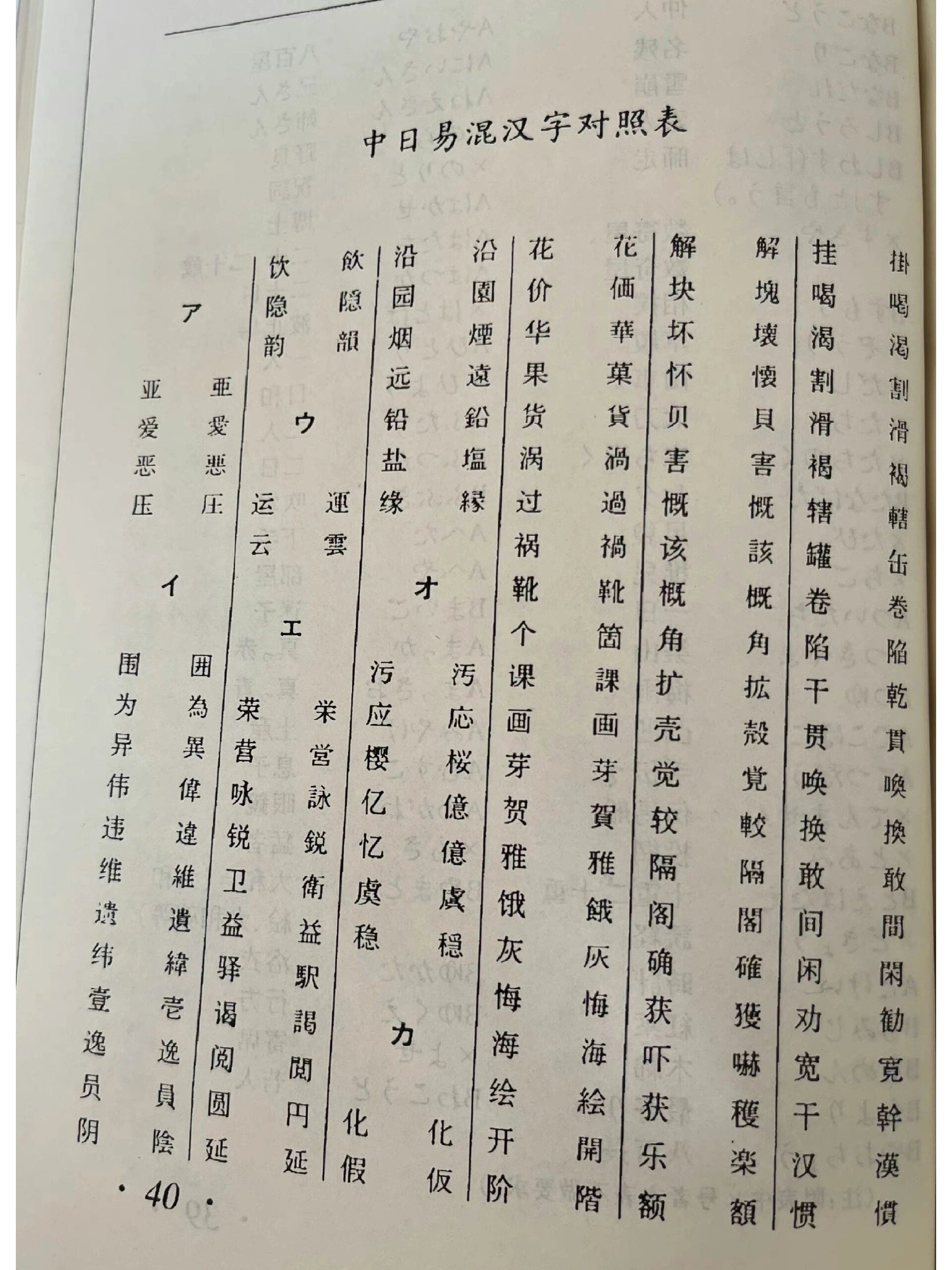 日语干货|易混淆的汉字中日文对照表
