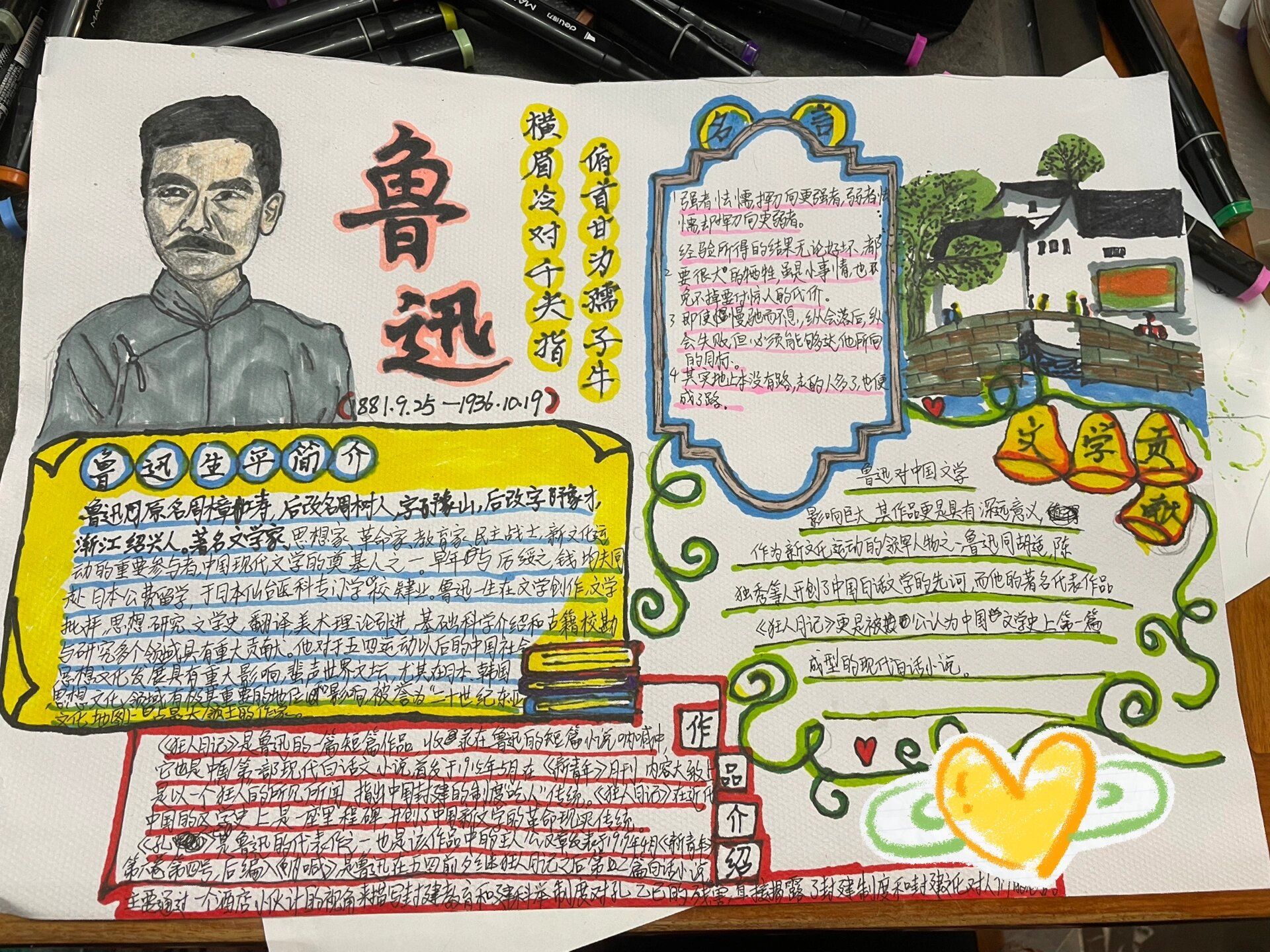 鲁迅手抄报 朝花夕拾 鲁迅文学 小学手抄报