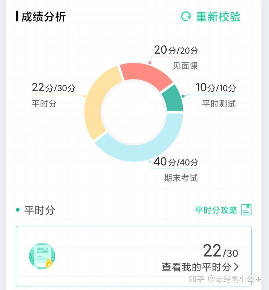 网课选了没刷算挂科吗(网课选了没刷算挂科吗知乎)