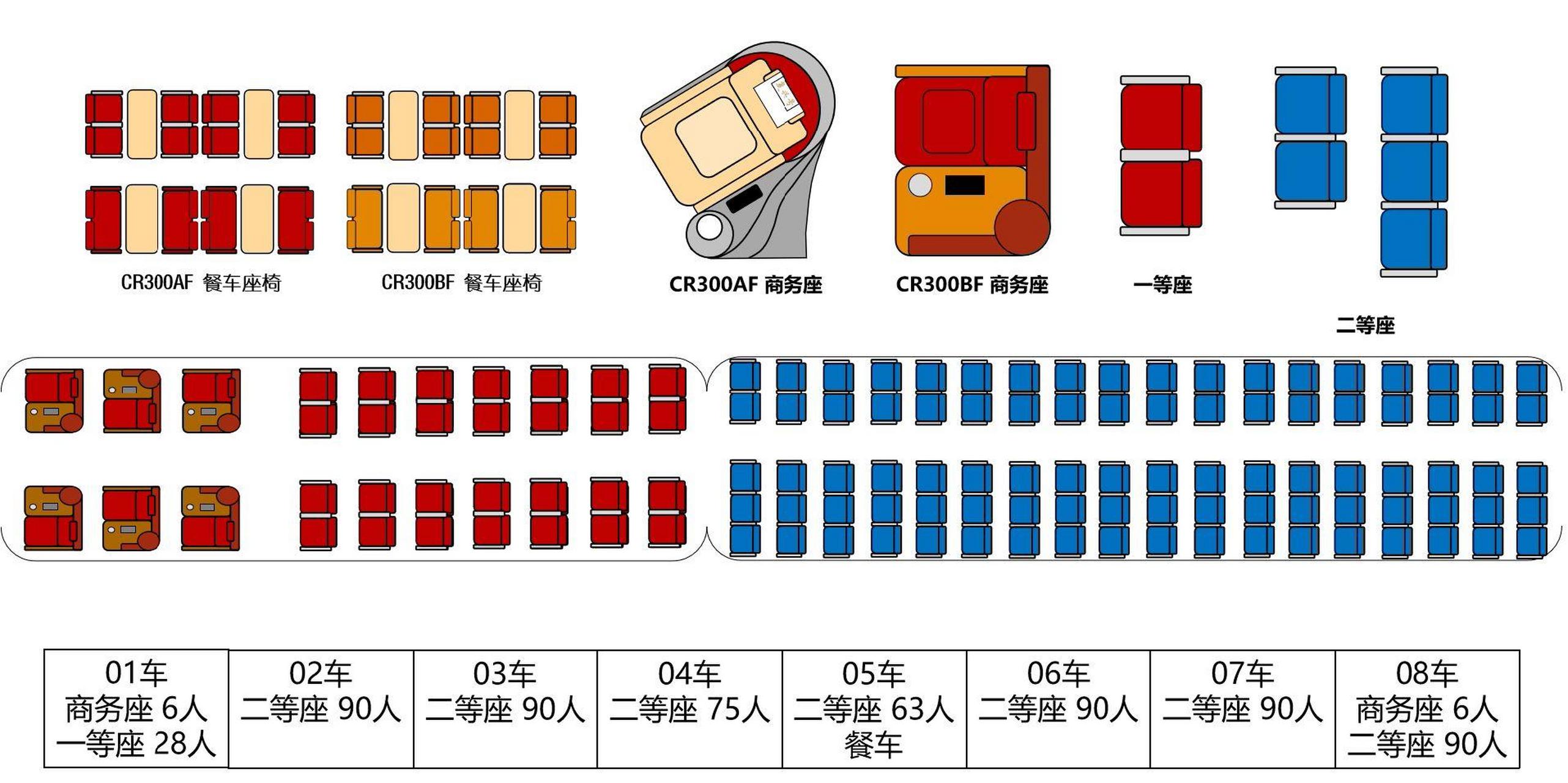 z18列车16车厢座位图图片