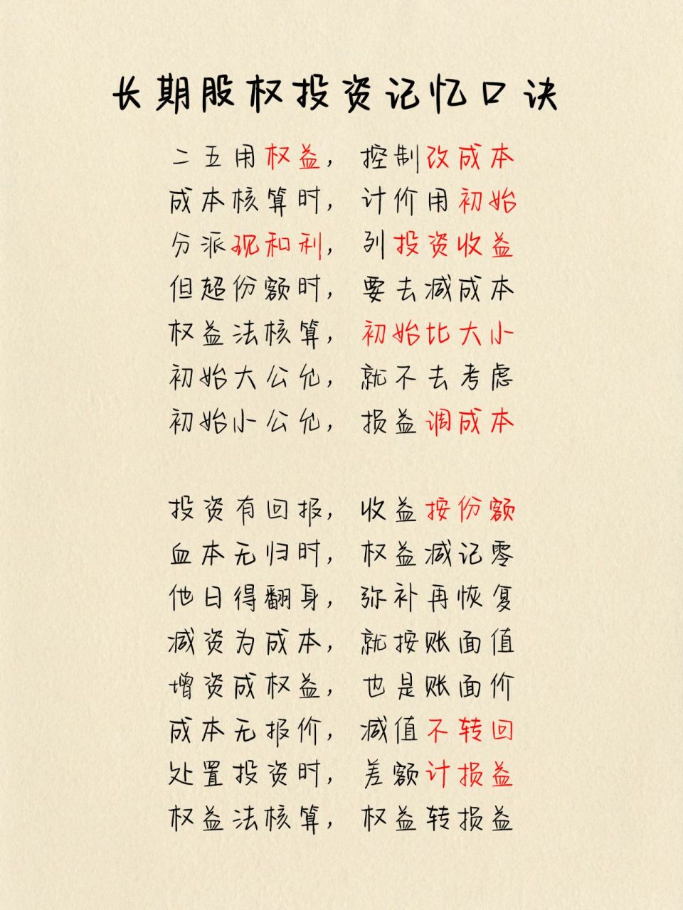 cpa会计|长期股权投资记忆口诀 75背 96cpa会计,长期股权投资记忆