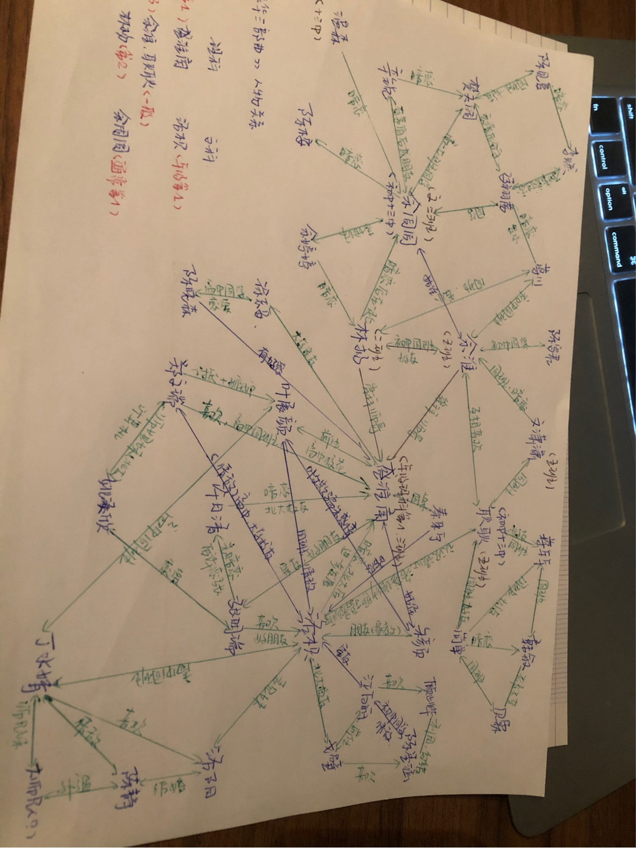 《振华三部曲》人物关系梳理 最近看剧版暗恋橘生淮南又把小说找出来