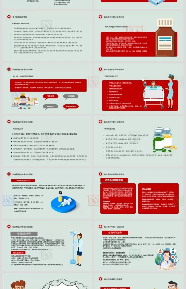 护理用药药品安全管理ppt