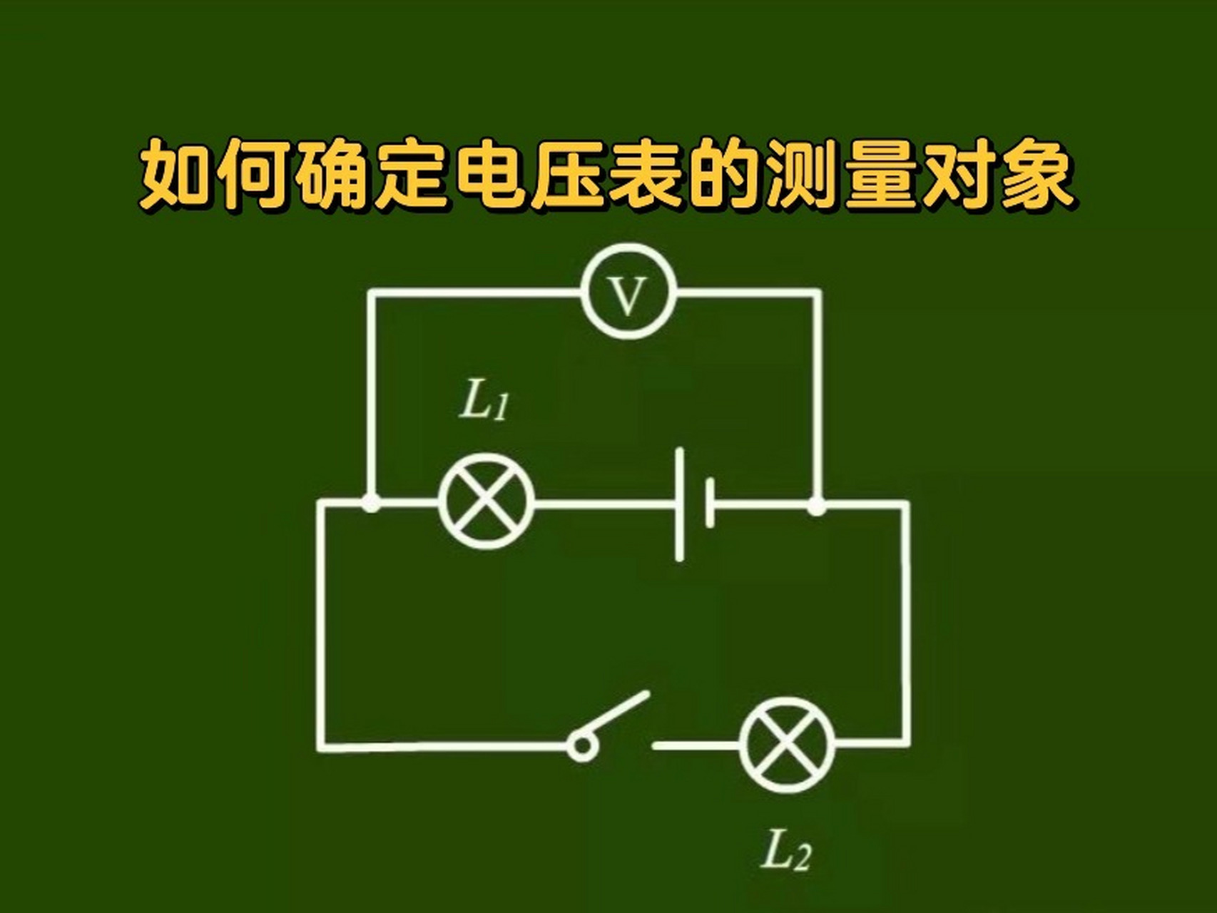 九年级物理97如何确定电压表的测量对象 九年级物理97如何确定