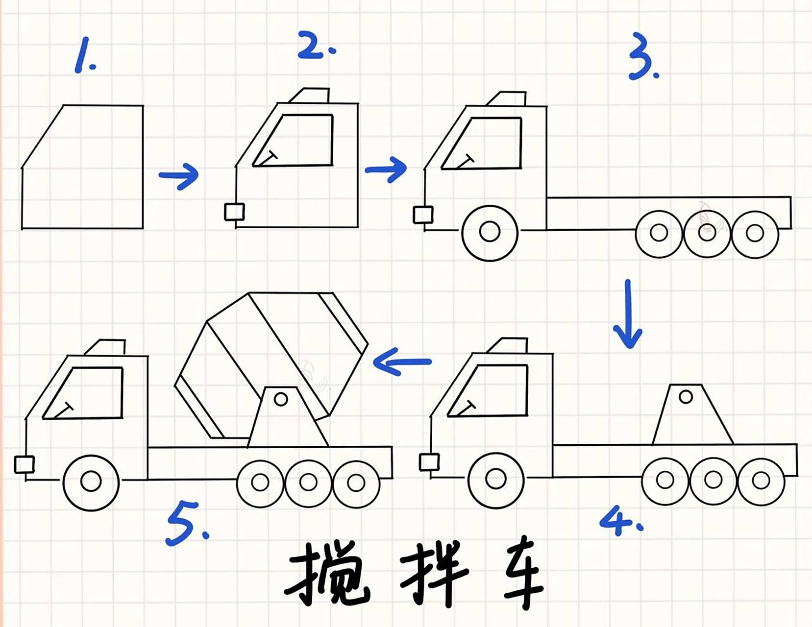水泥搅拌车简笔画分解 每天被宝宝揪着画车车,男孩子对车车的热爱真的