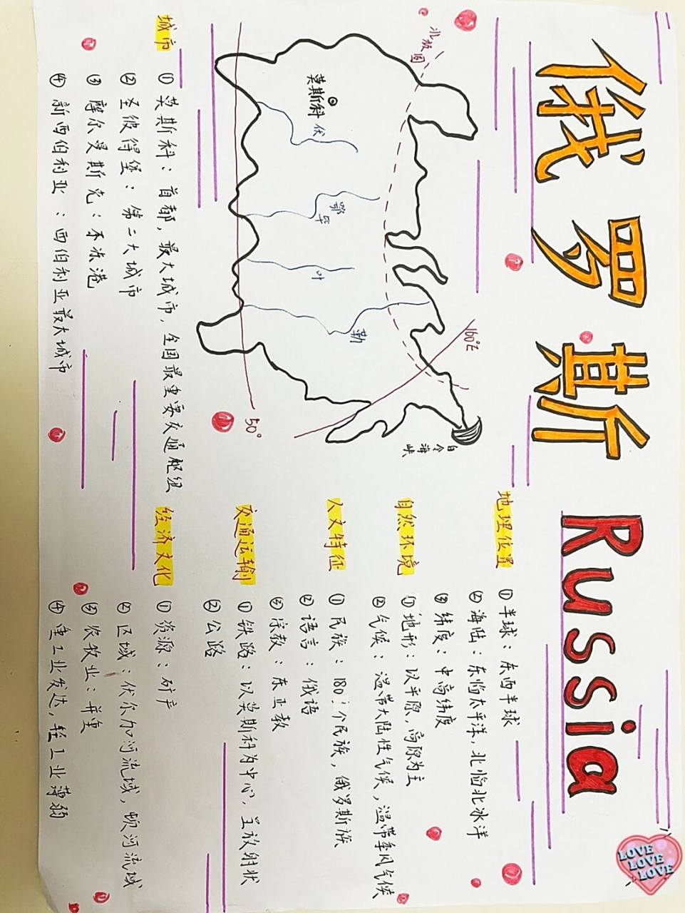 初二地理手抄报,俄罗斯 初二地理手抄报, 俄罗斯概况 	 这是暑假自己