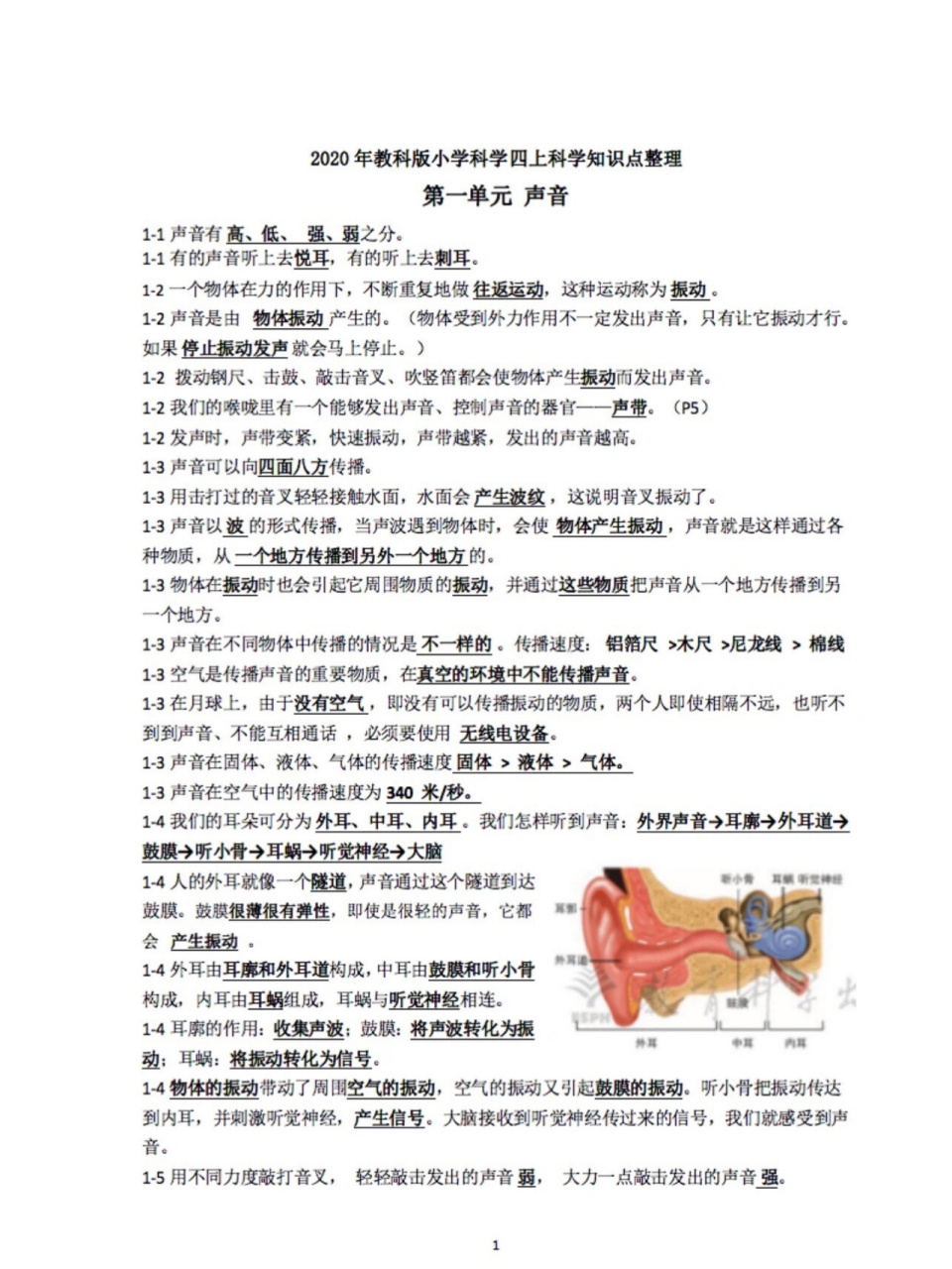 教科版四年级科学上册知识点整理 教科版四年级科学上册知识点整理与