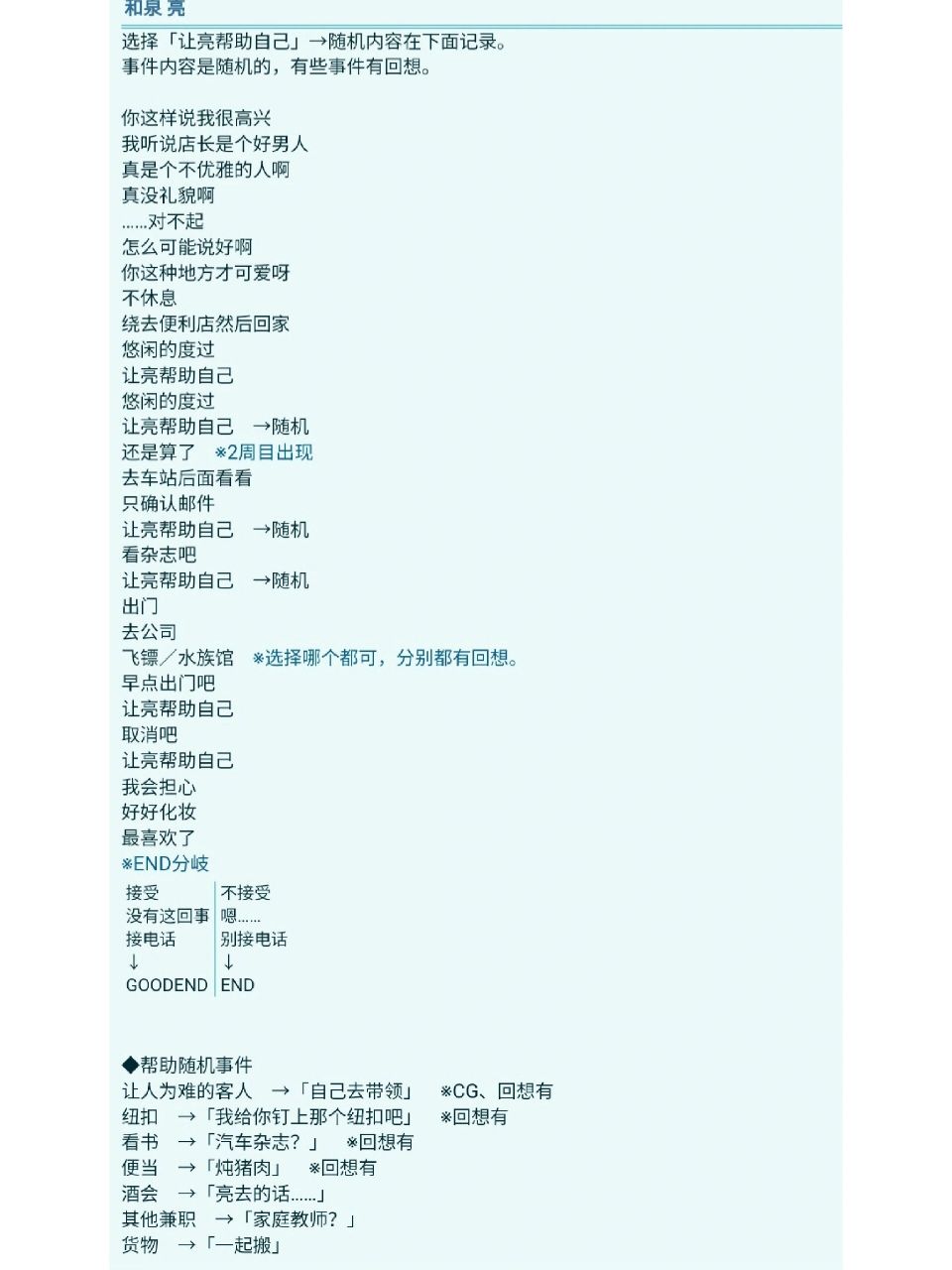 银之冠碧之泪游戏攻略   来咯来咯 大家最喜欢哪位小giegie呢