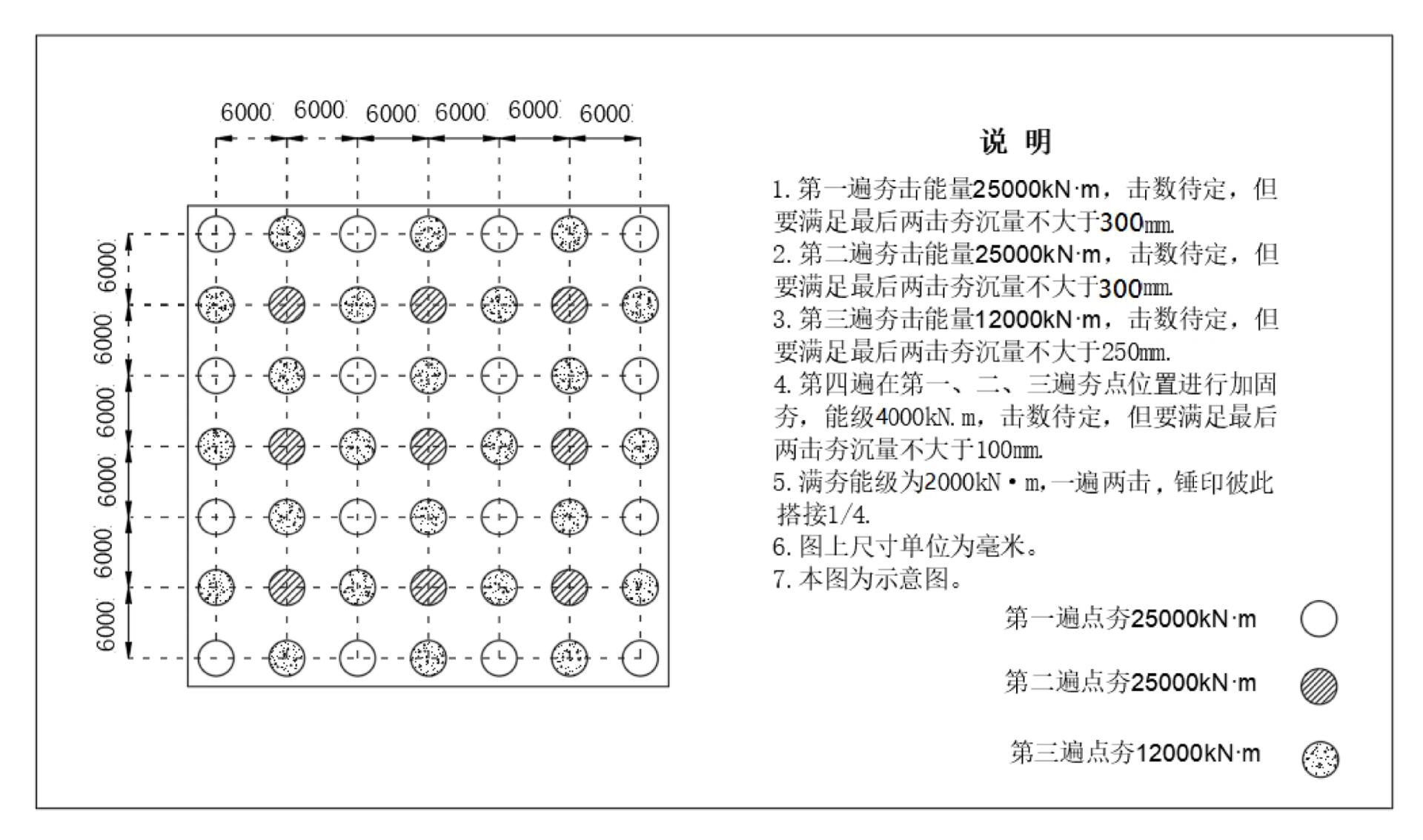 高能级强夯夯点布置示意图