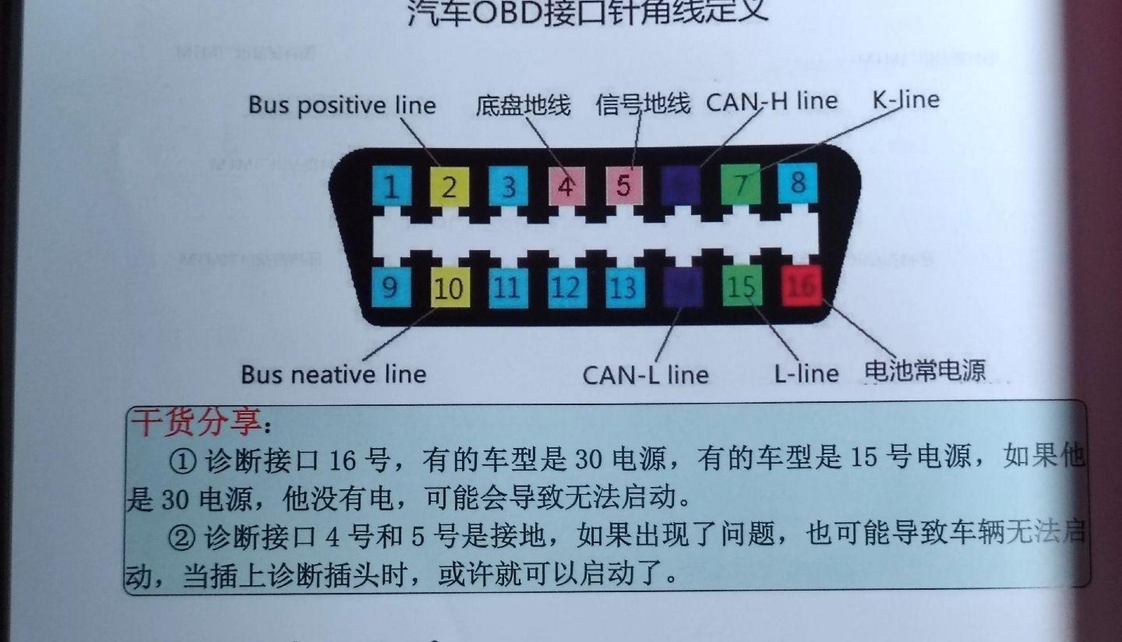 五菱obd插头接线图图片