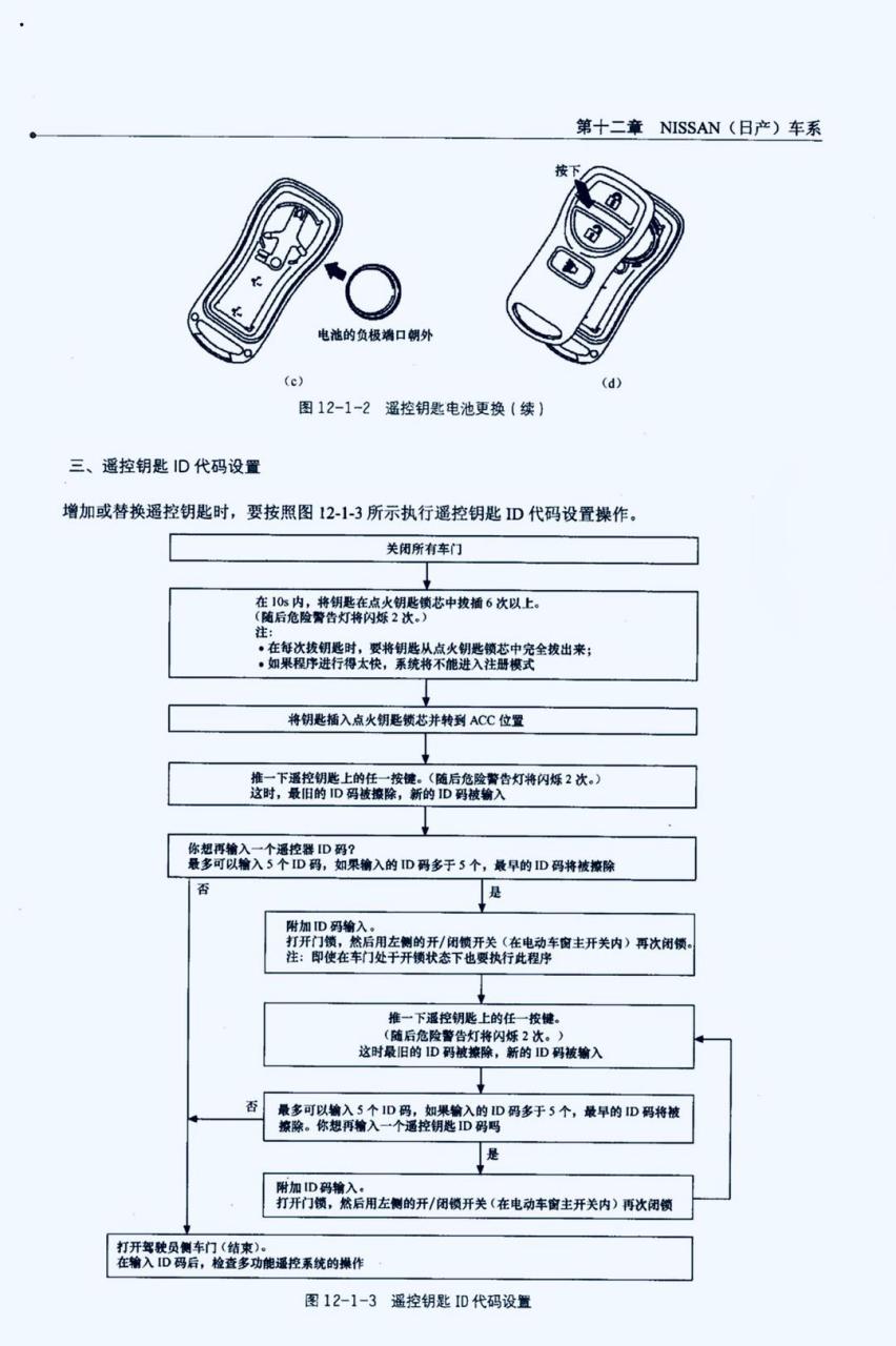 日产颐达更换遥控钥匙电池操作步骤