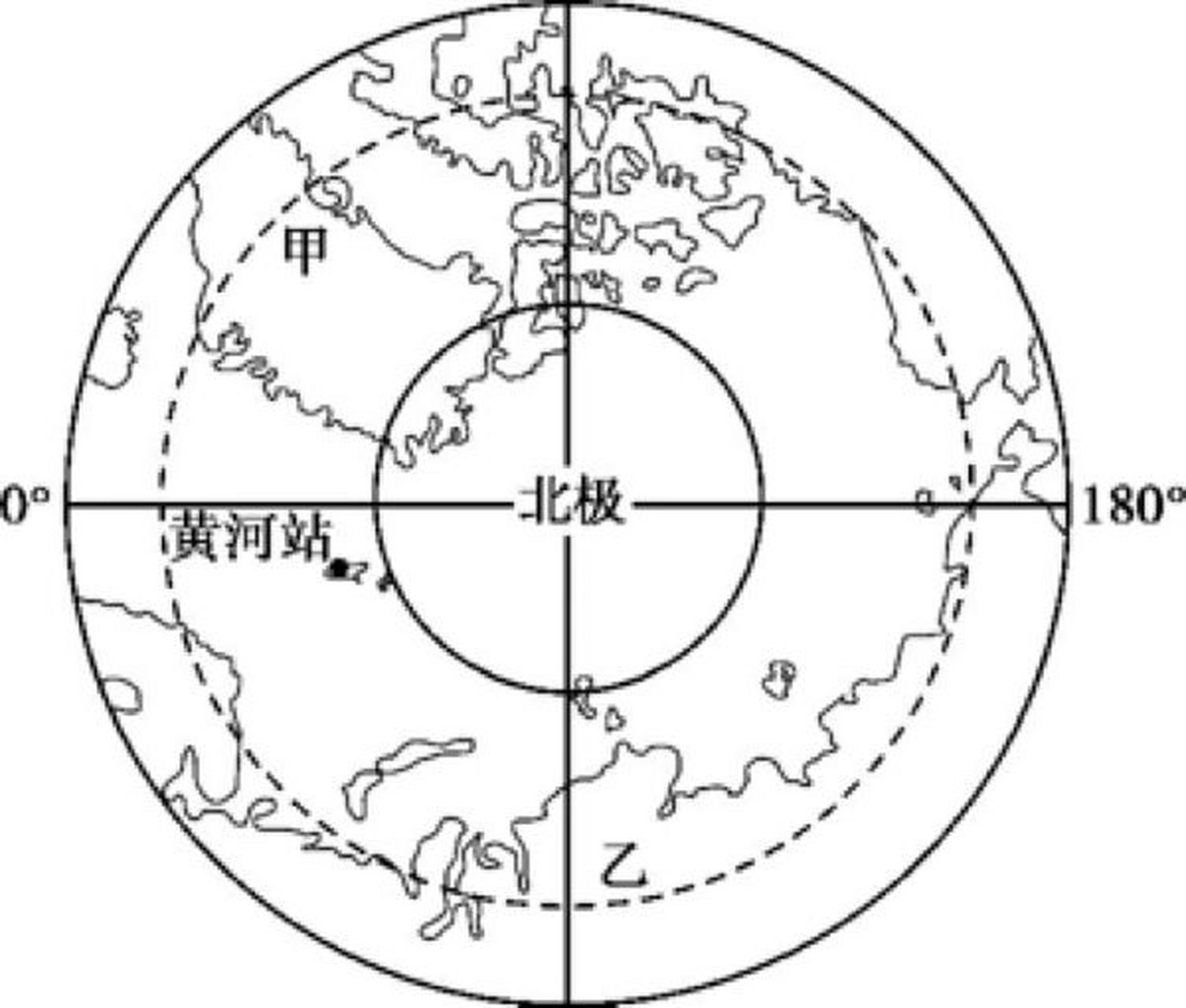 站在南极点上所有方向都是什么=站在南极点上所有方向都是什么方