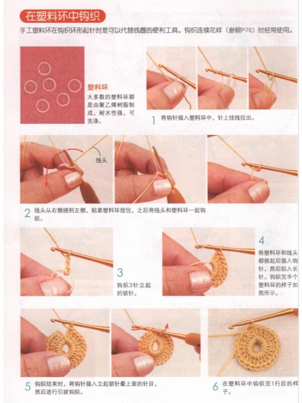 钩织最基础的起针图解,特别适合新手