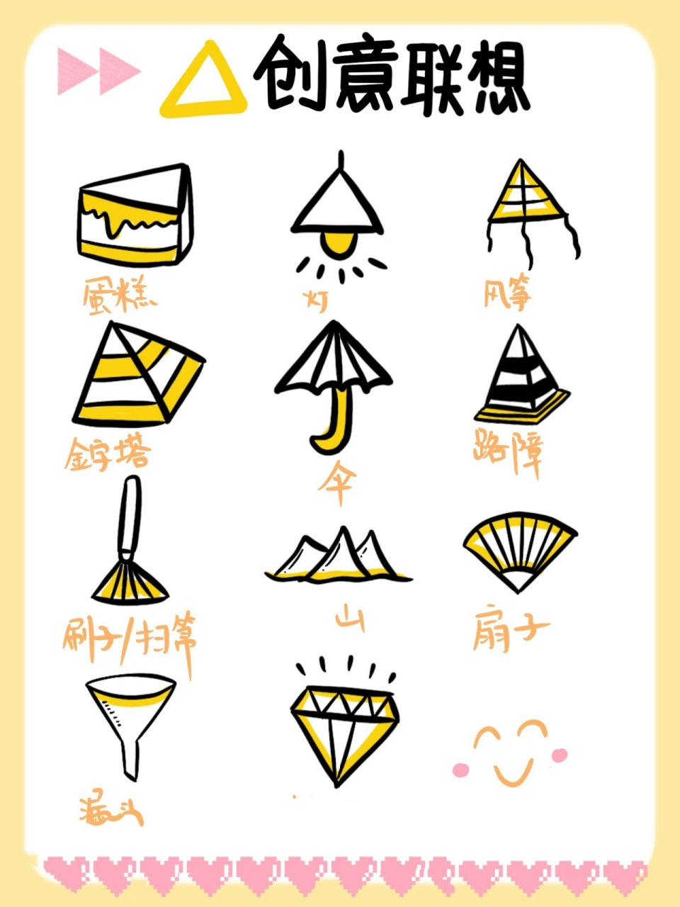 13三角形601535组图形创意联想视觉元素 78发散思维图形联想第