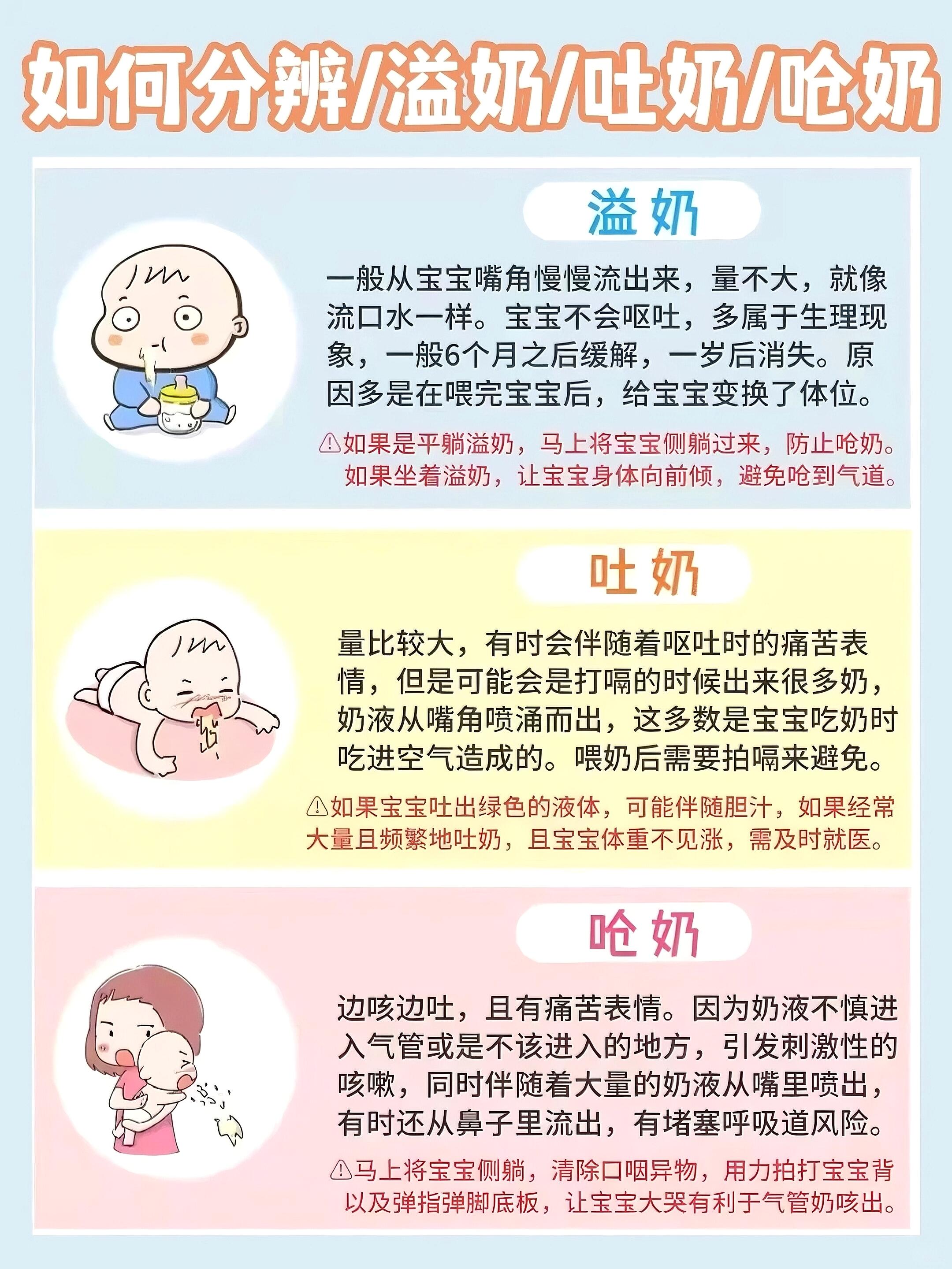 92新手宝妈必看,轻松应对宝宝吐奶小妙招
