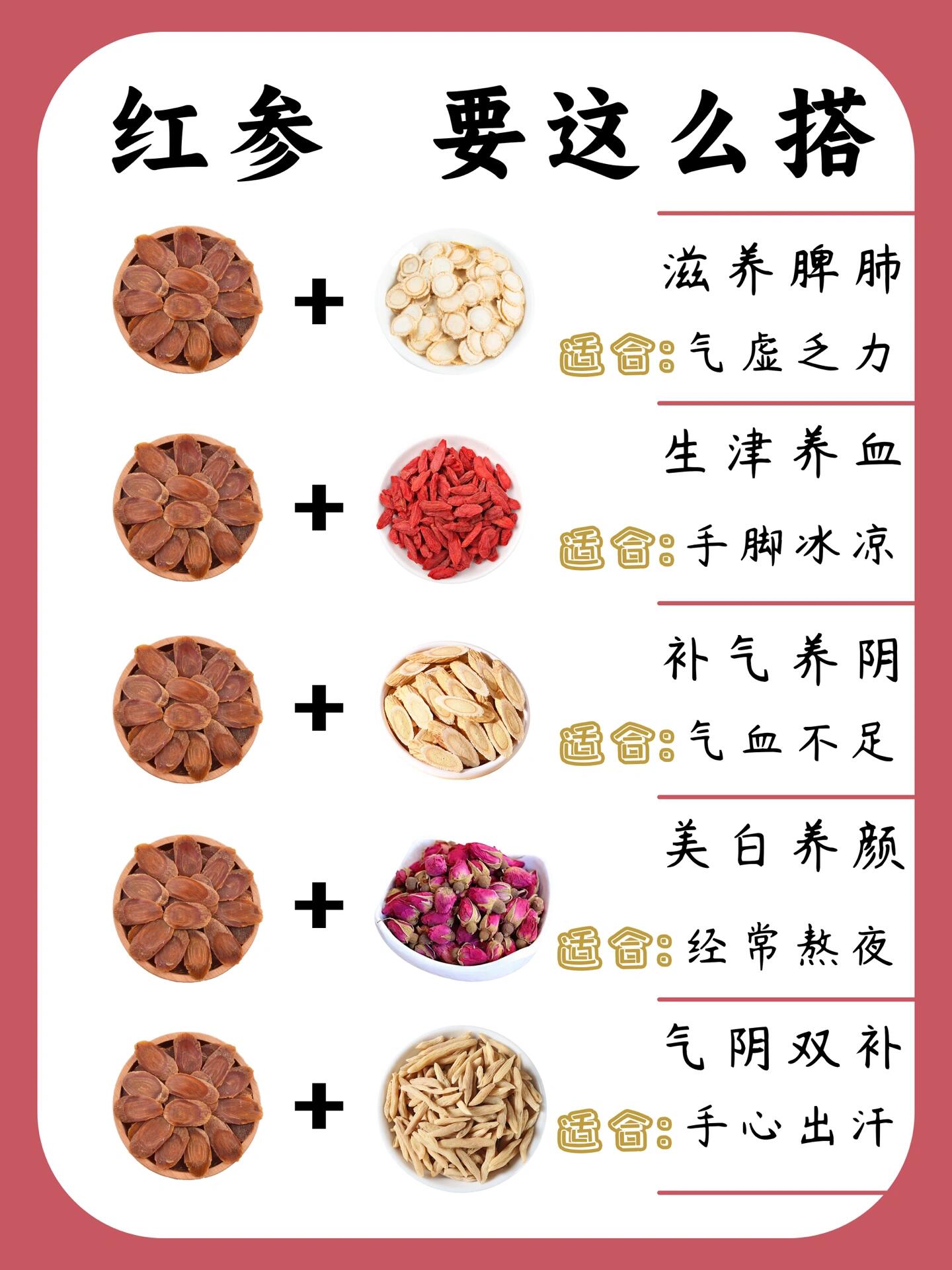 适合养生的你✅红参搭配,收好啦‼️